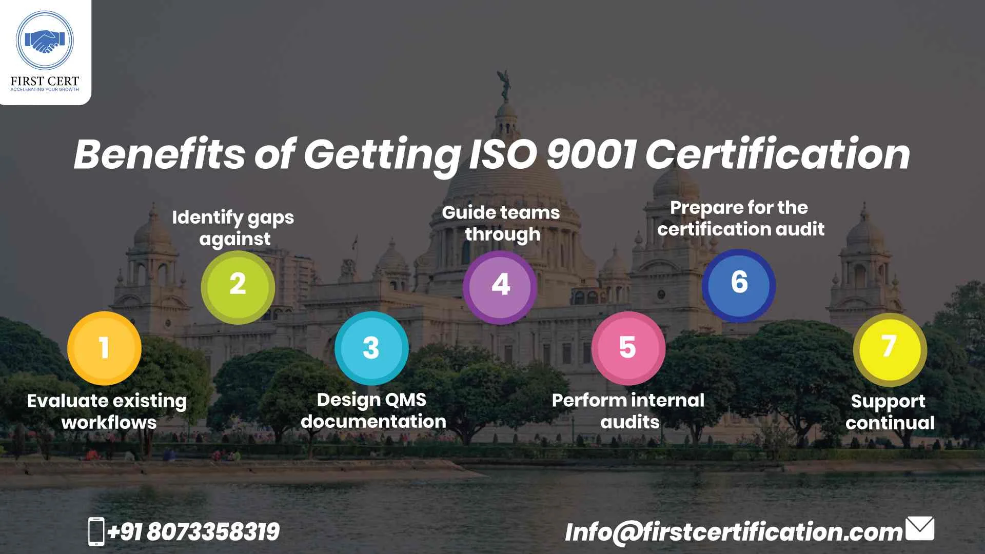 ISO 9001 Benefits in Kolkata