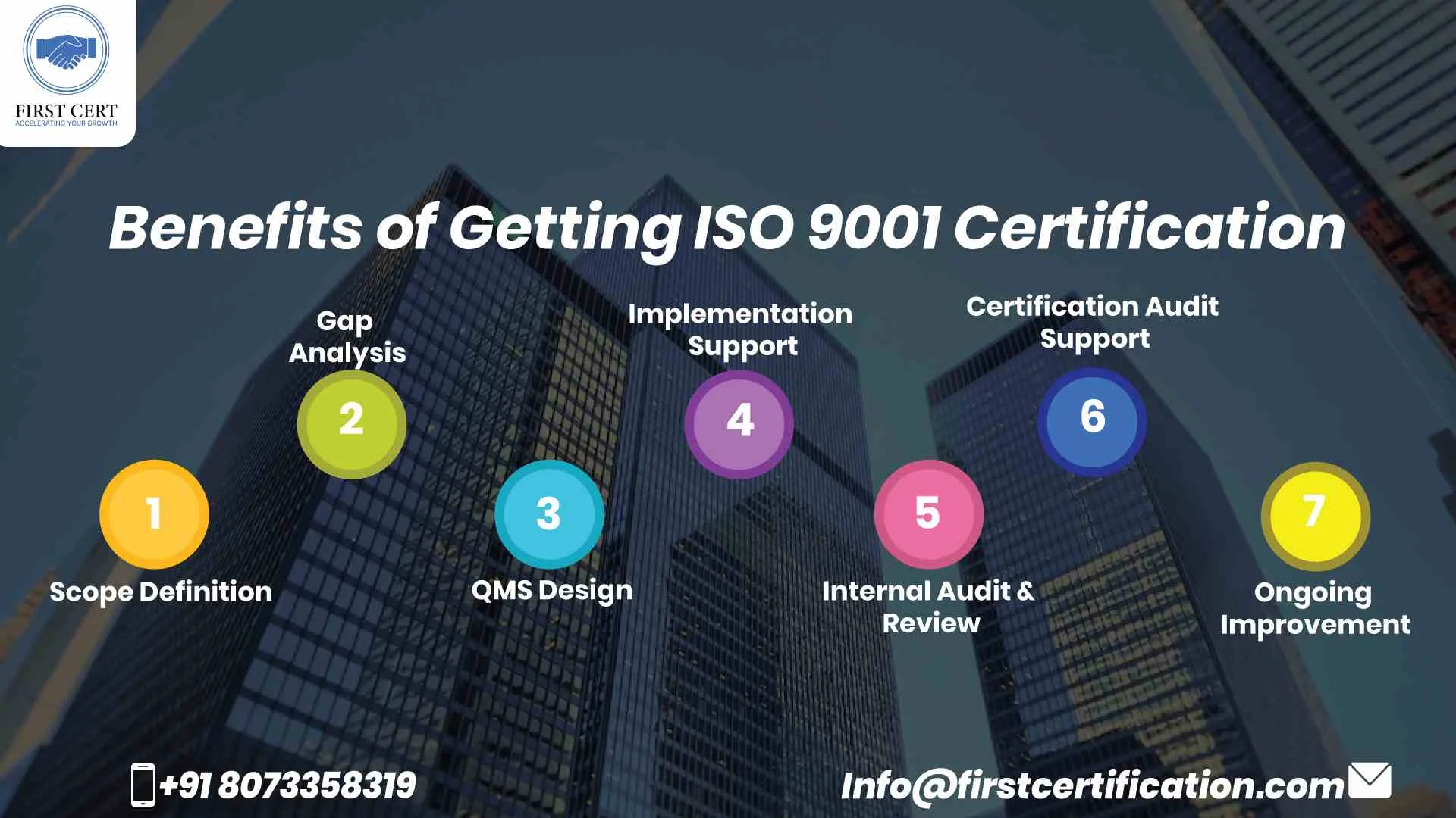 ISO 9001 Benefits in Toronto