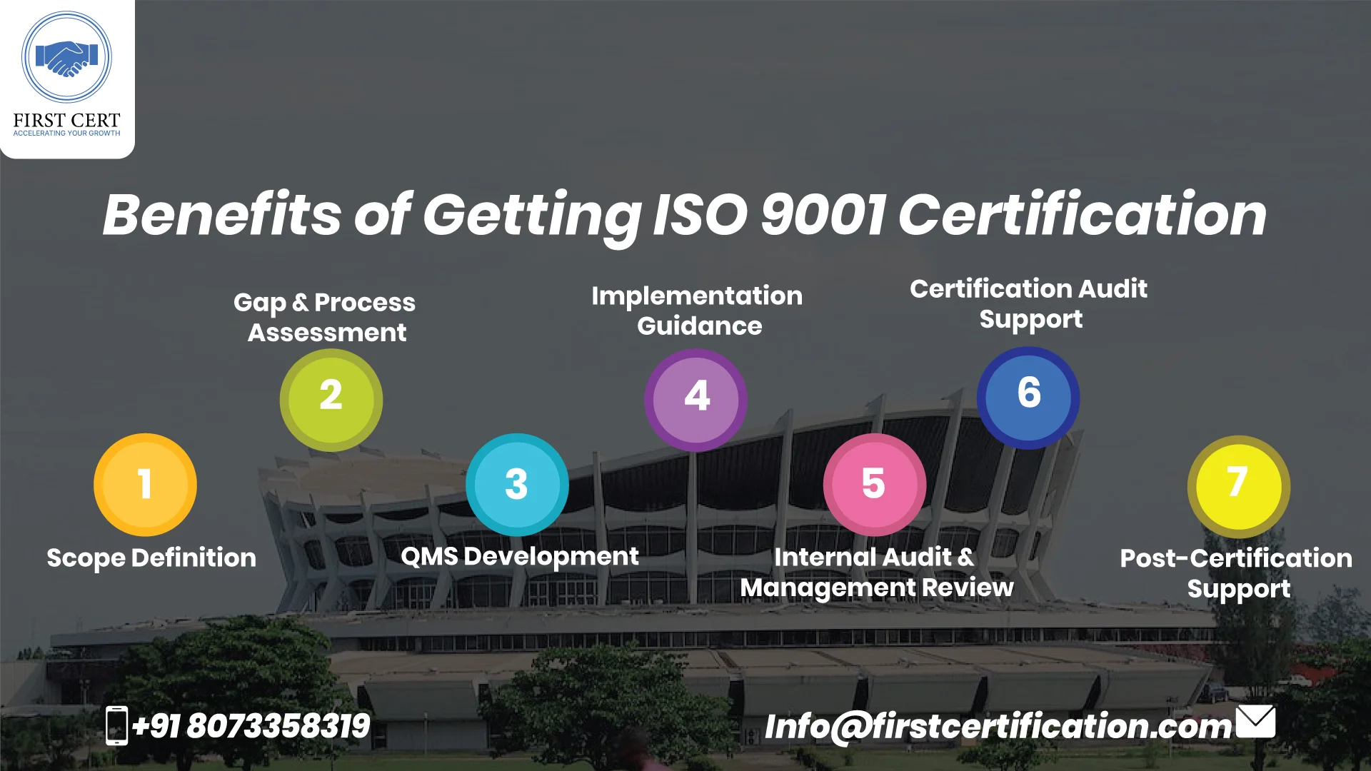 ISO 9001 Benefits in Nigeria