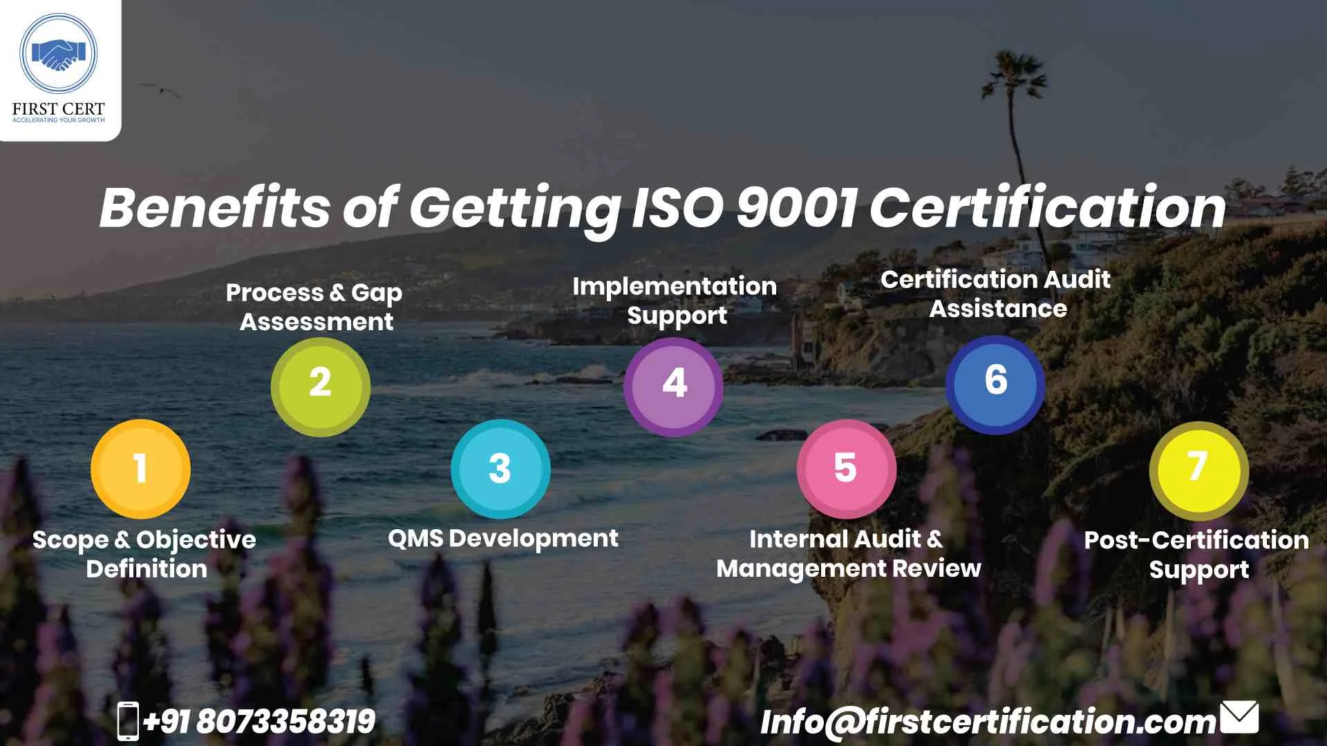 ISO 9001 Benefits in California