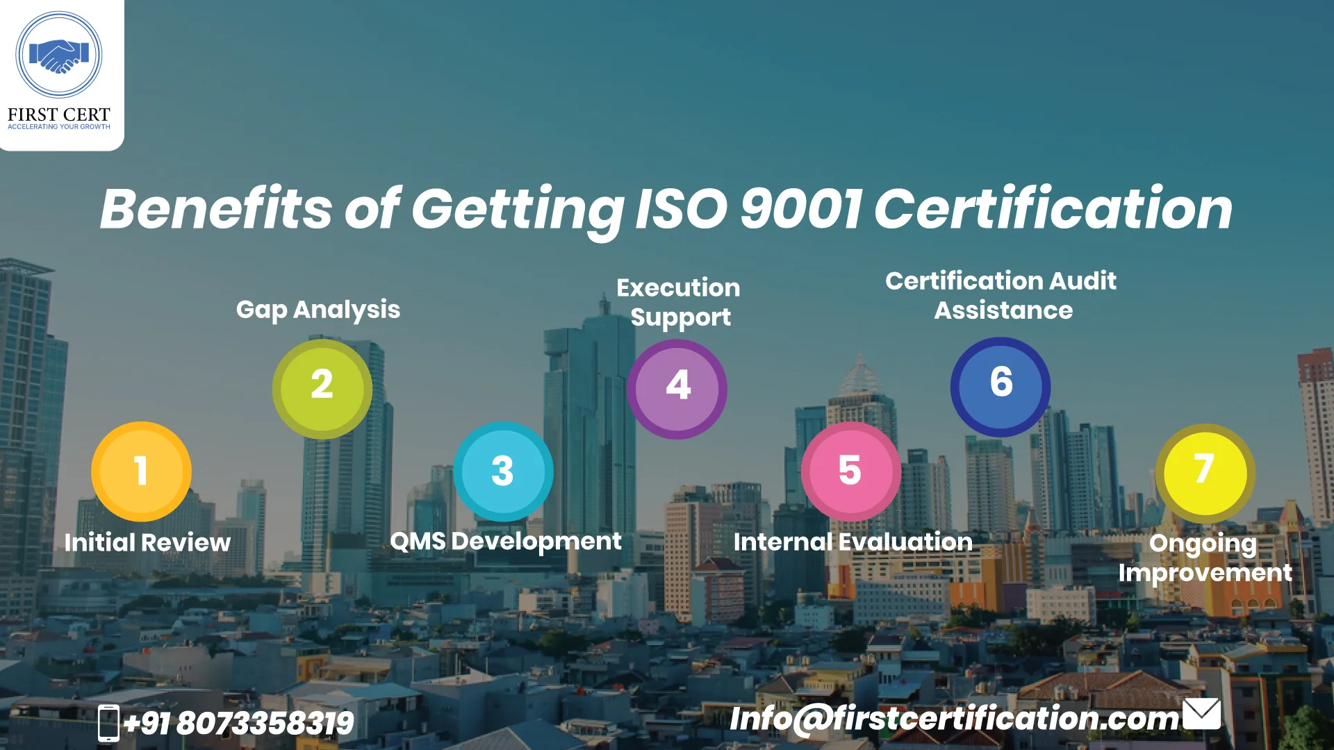 ISO 27001 Benefits