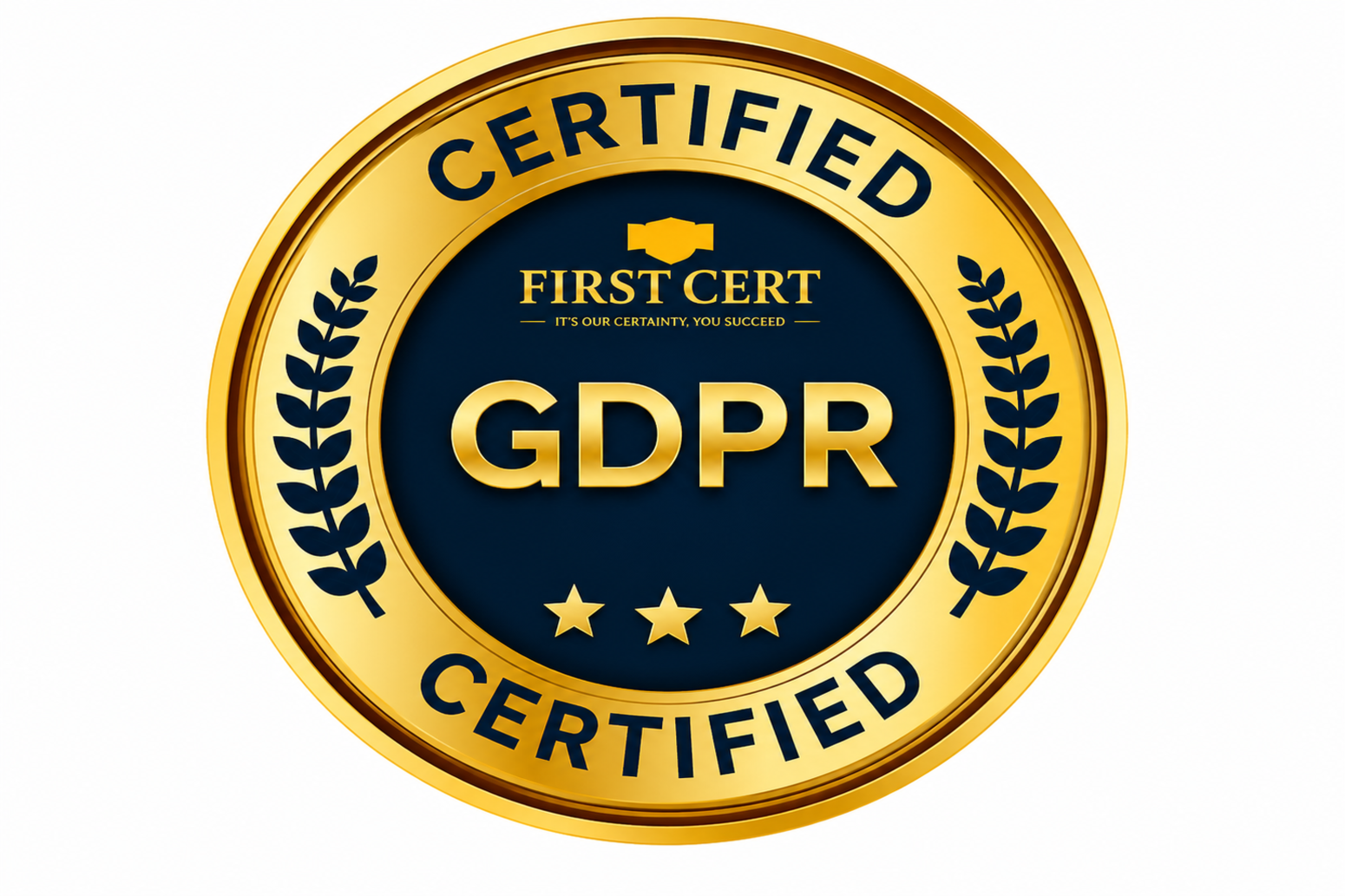 GDPR