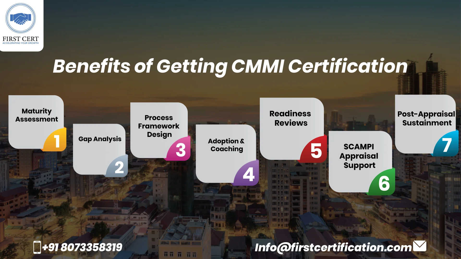CMMI Benefits in Cambodia