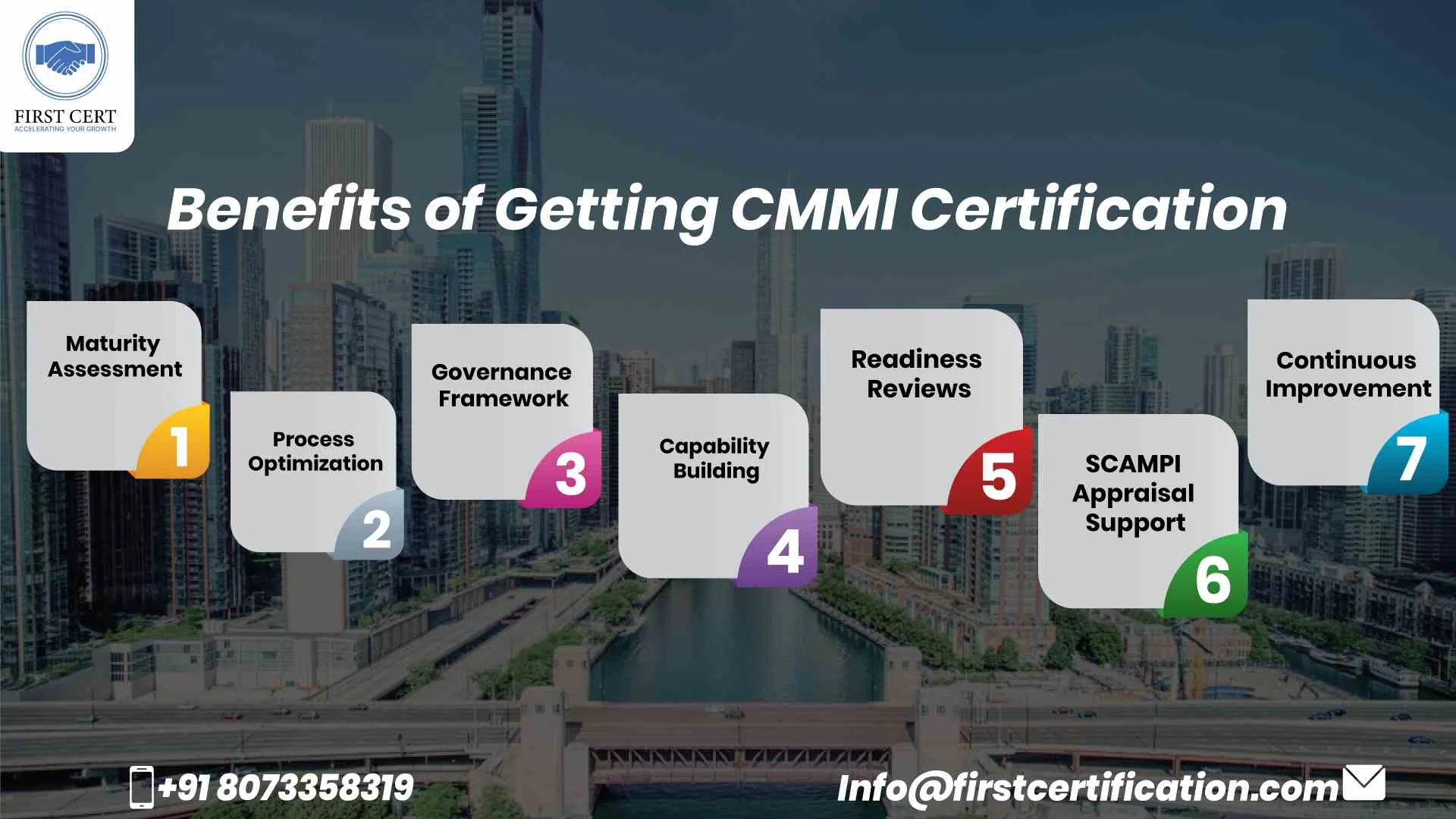 CMMI Benefits in Chicago