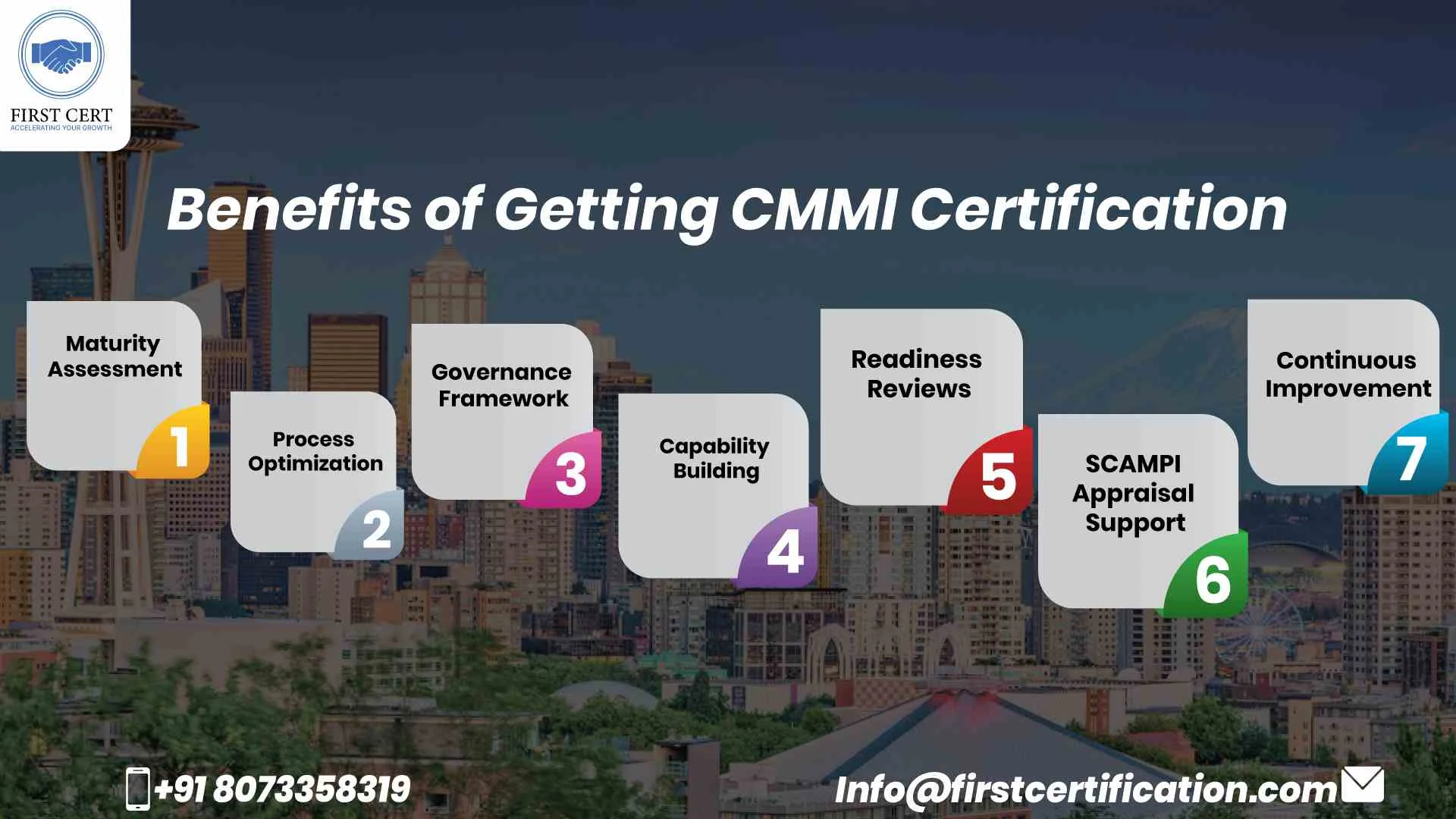 CMMI Benefits in Seattle
