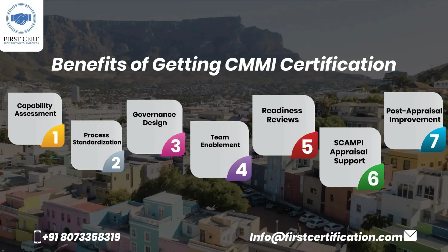 CMMI Benefits in South Africa
