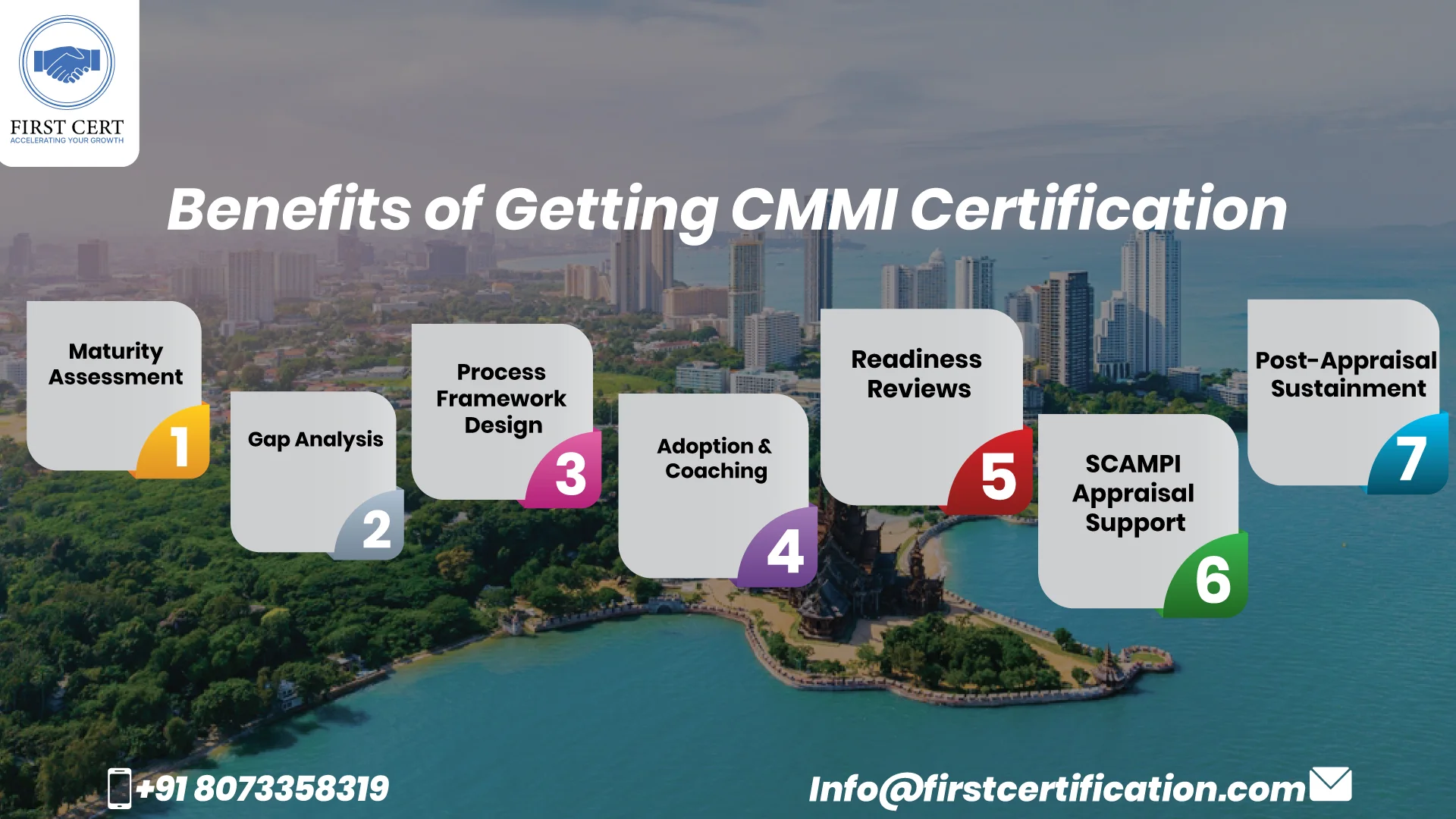 CMMI Benefits in Thailand