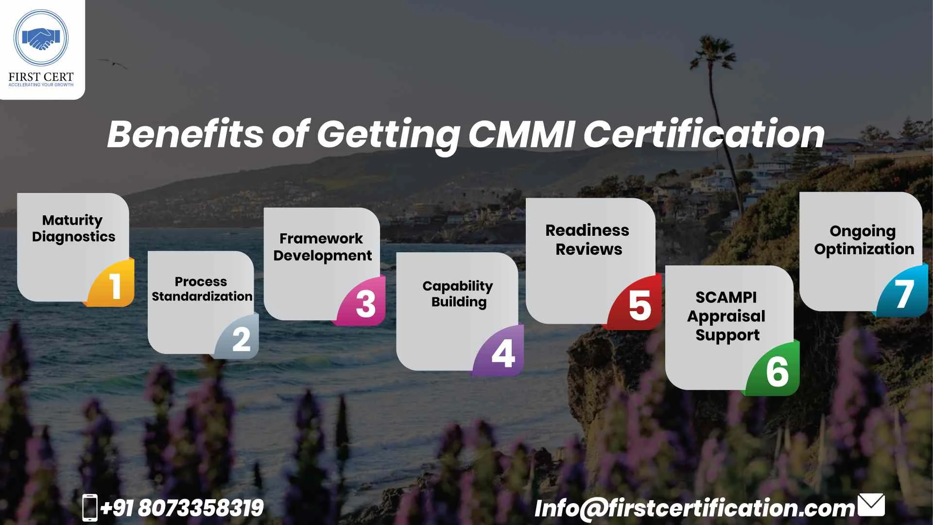 CMMI Benefits in California