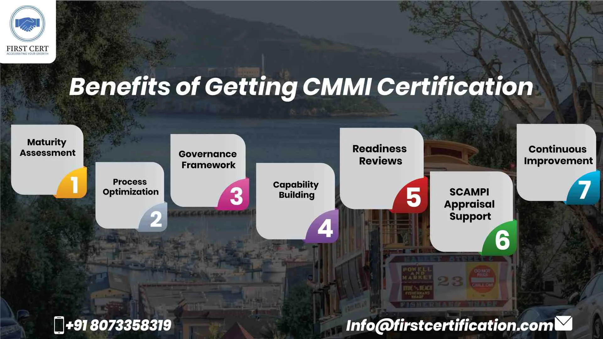 CMMI Benefits in San Francisco