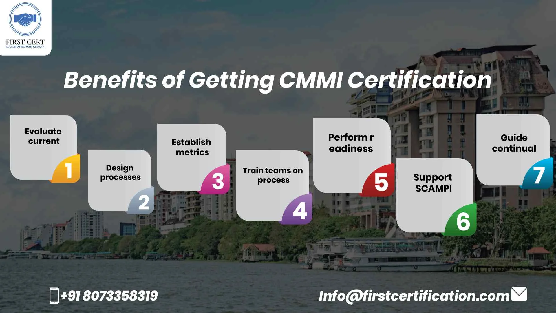 CMMI Benefits in Kerala