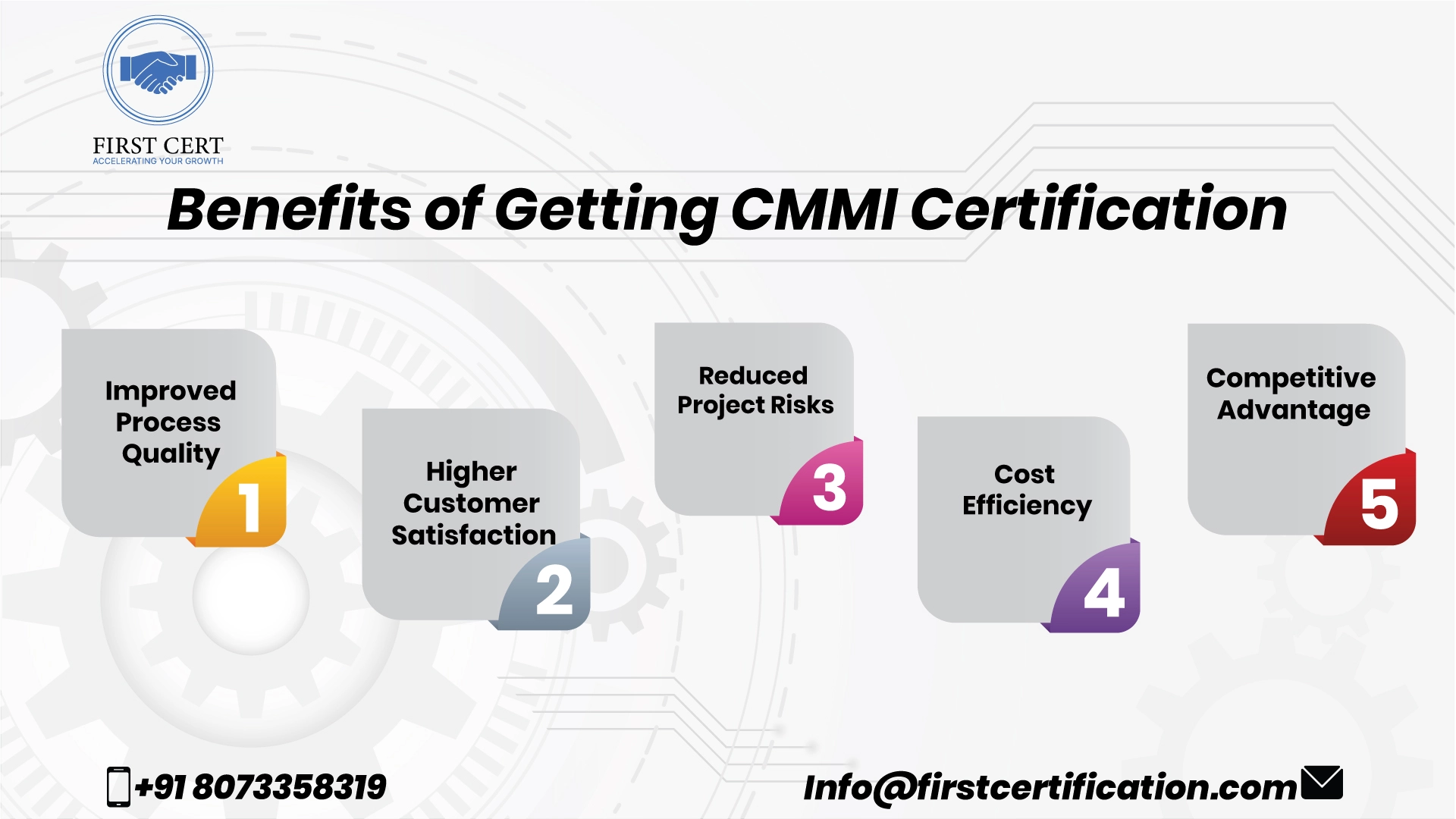 cmmi Benefits