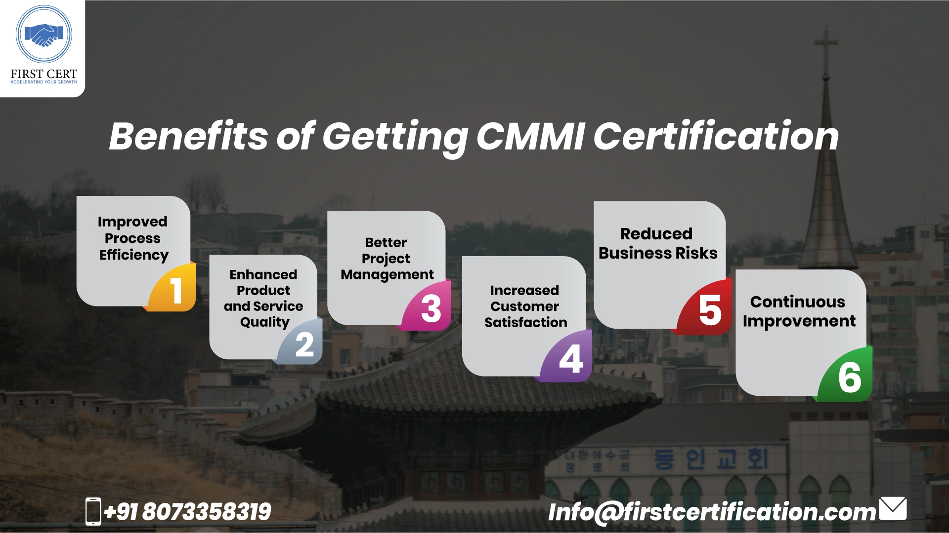 CMMI Benefits