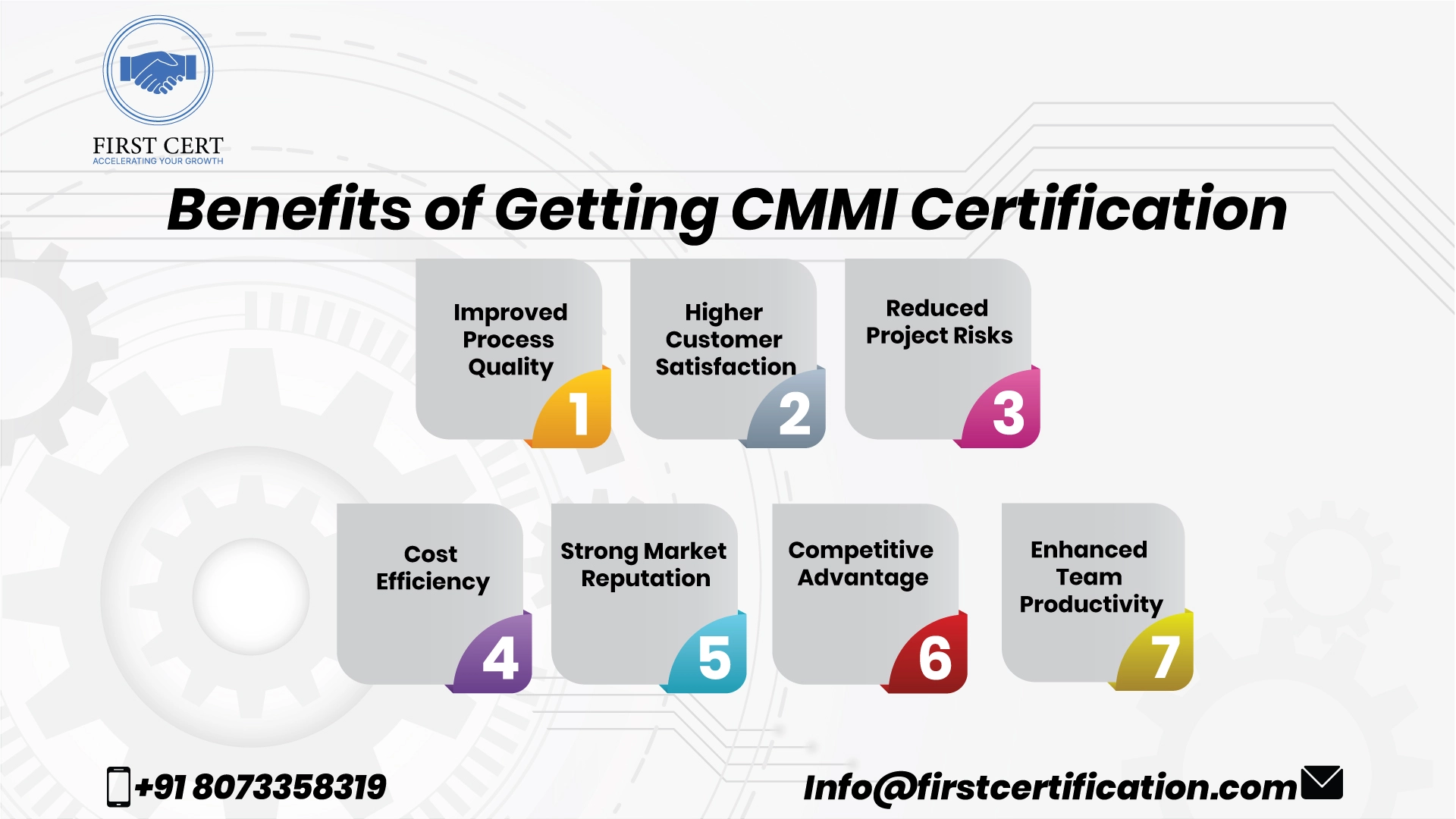 ISO 27001 Benefits