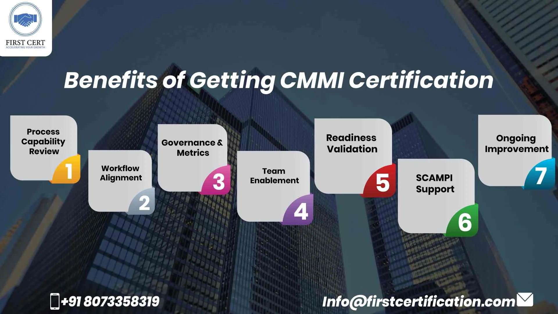 CMMI Benefits in Toronto