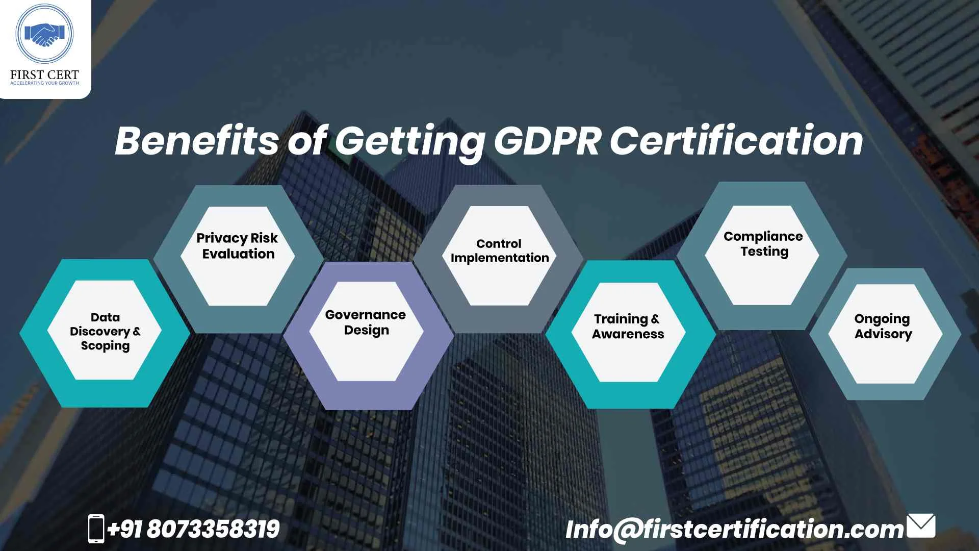 GDPR Benefits in Toronto