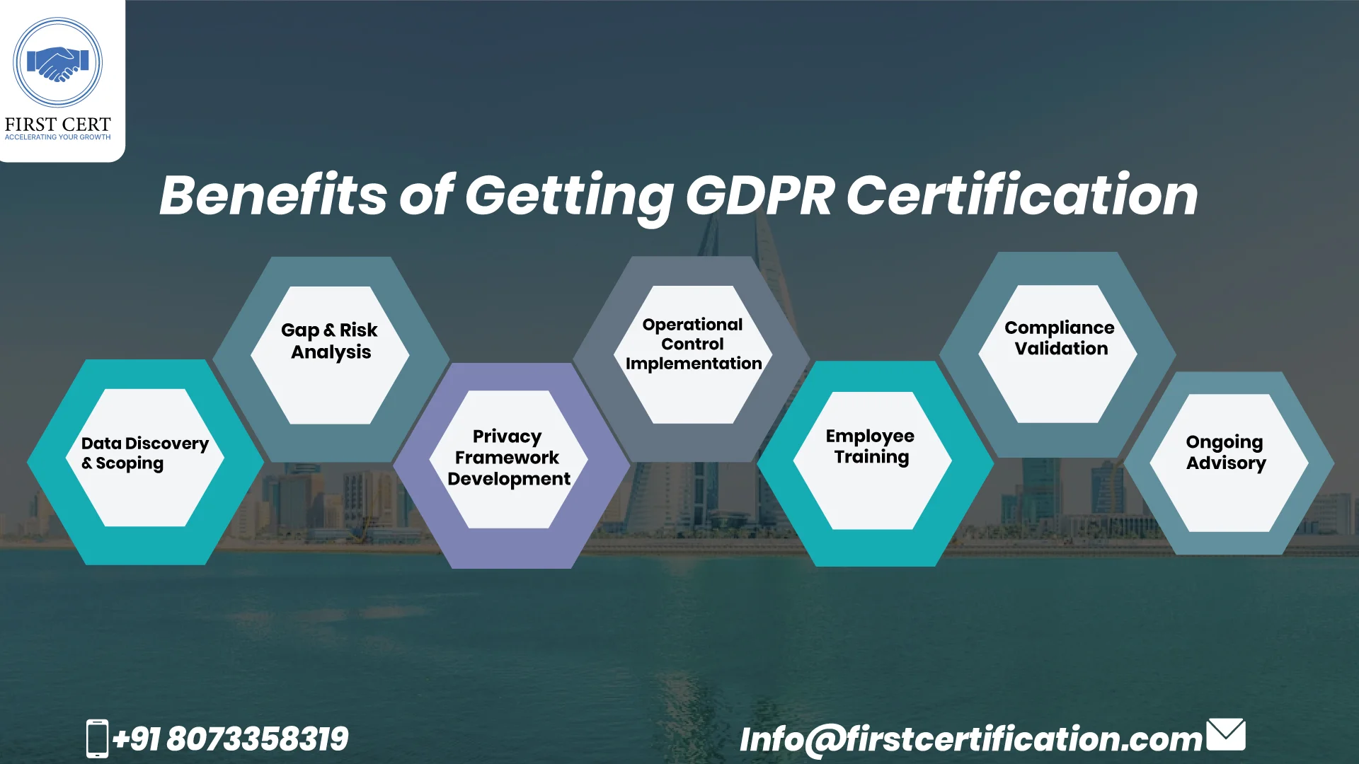 GDPR Benefits in Bahrain