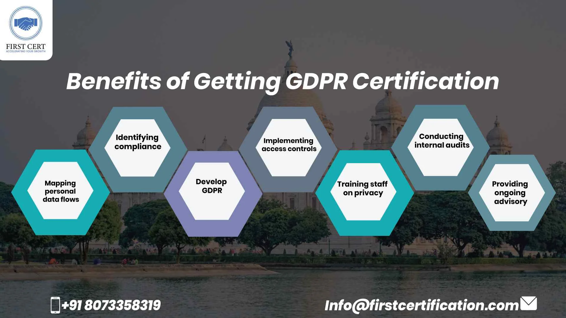 GDPR Benefits in Kolkata