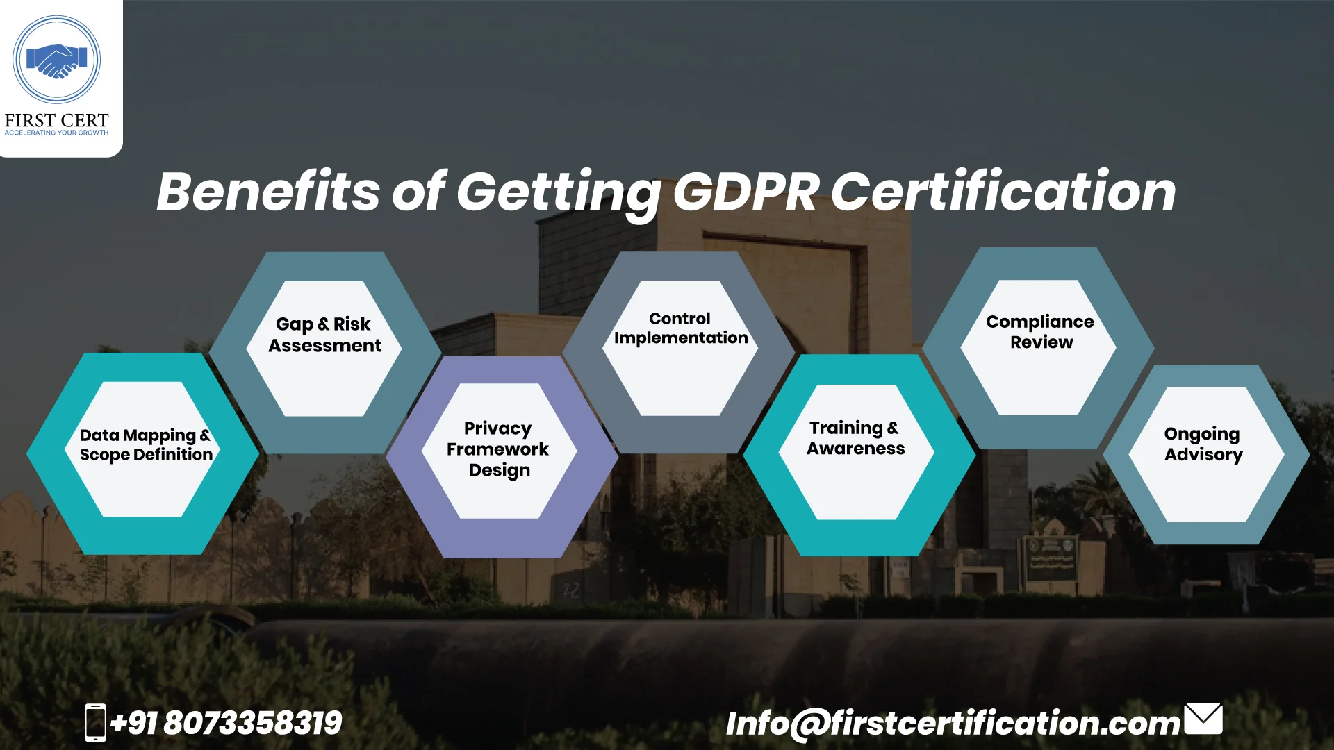 GDPR Benefits in Iraq