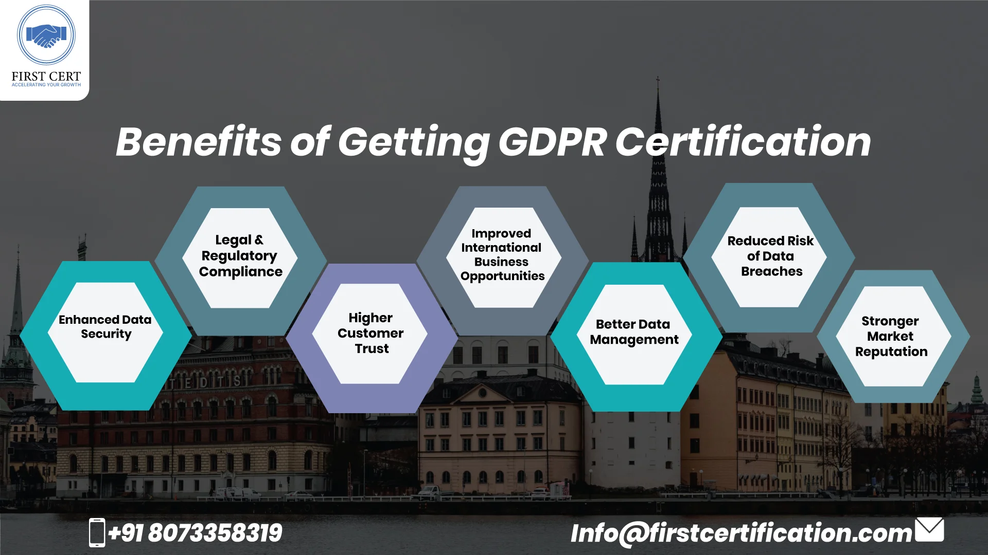 GDPR Benefits