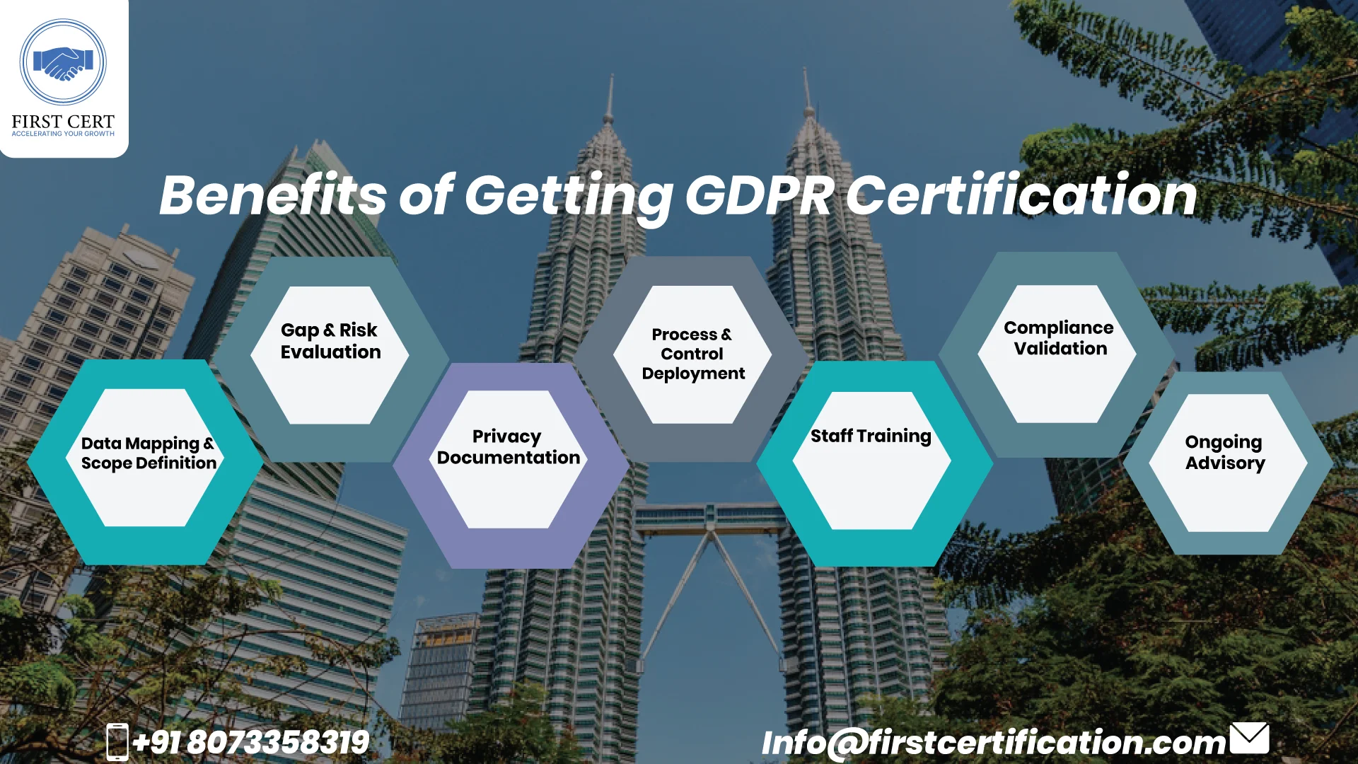 GDPR Benefits