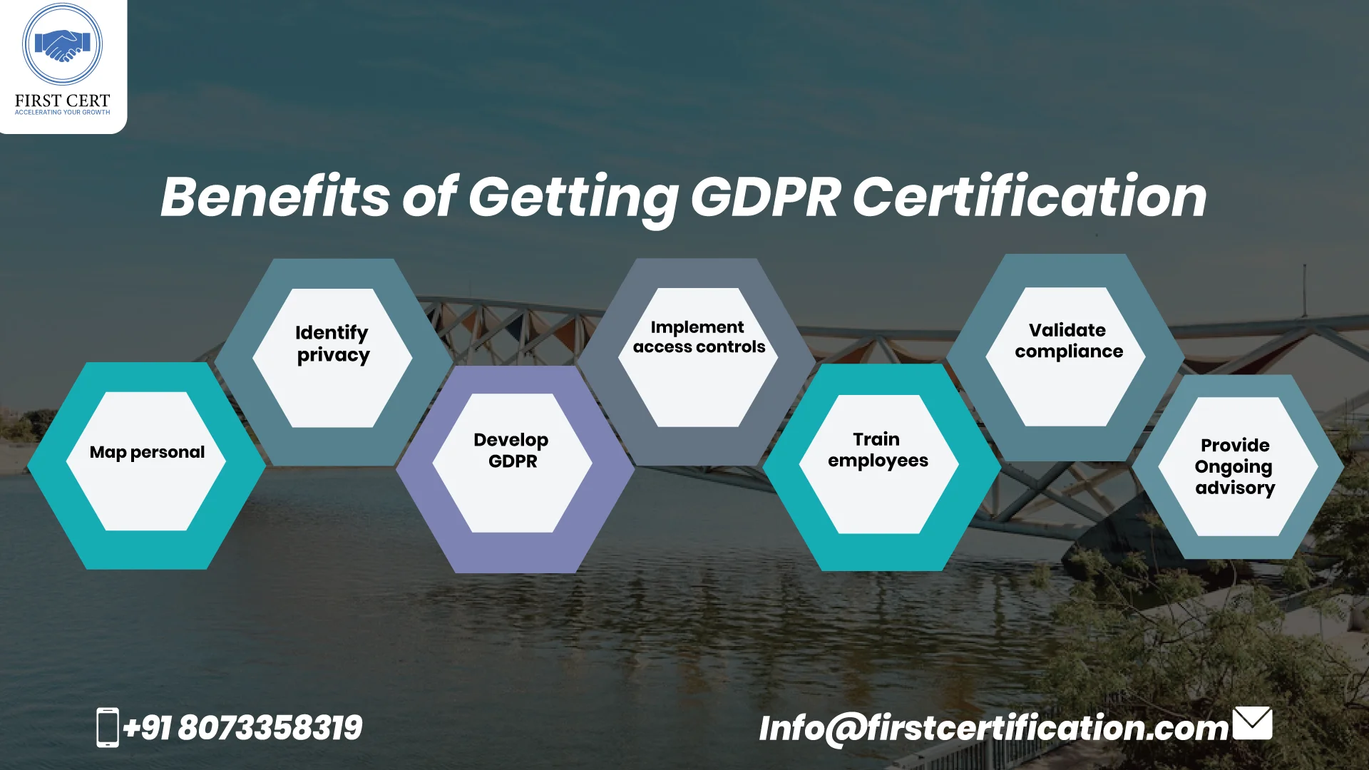 GDPR Benefits in Ahmedabad