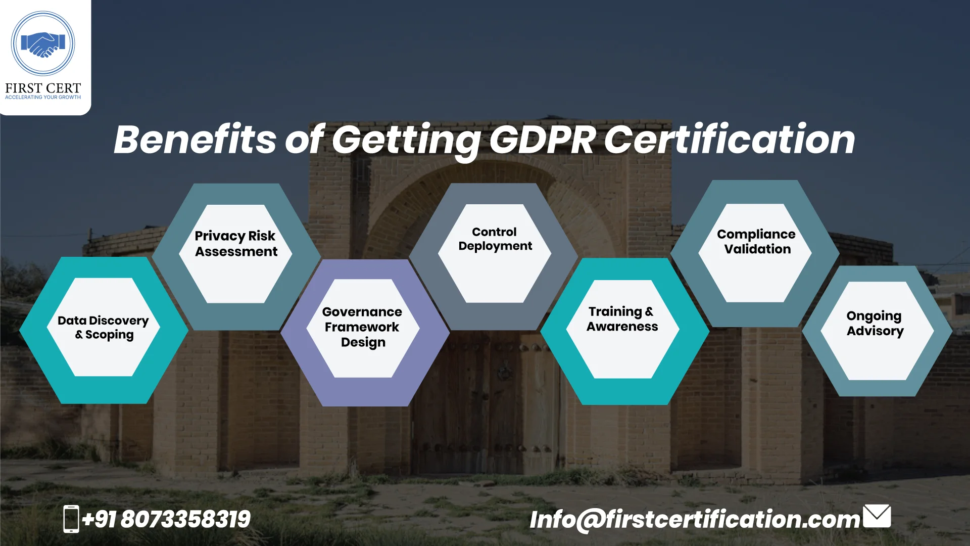 GDPR Benefits in Iran