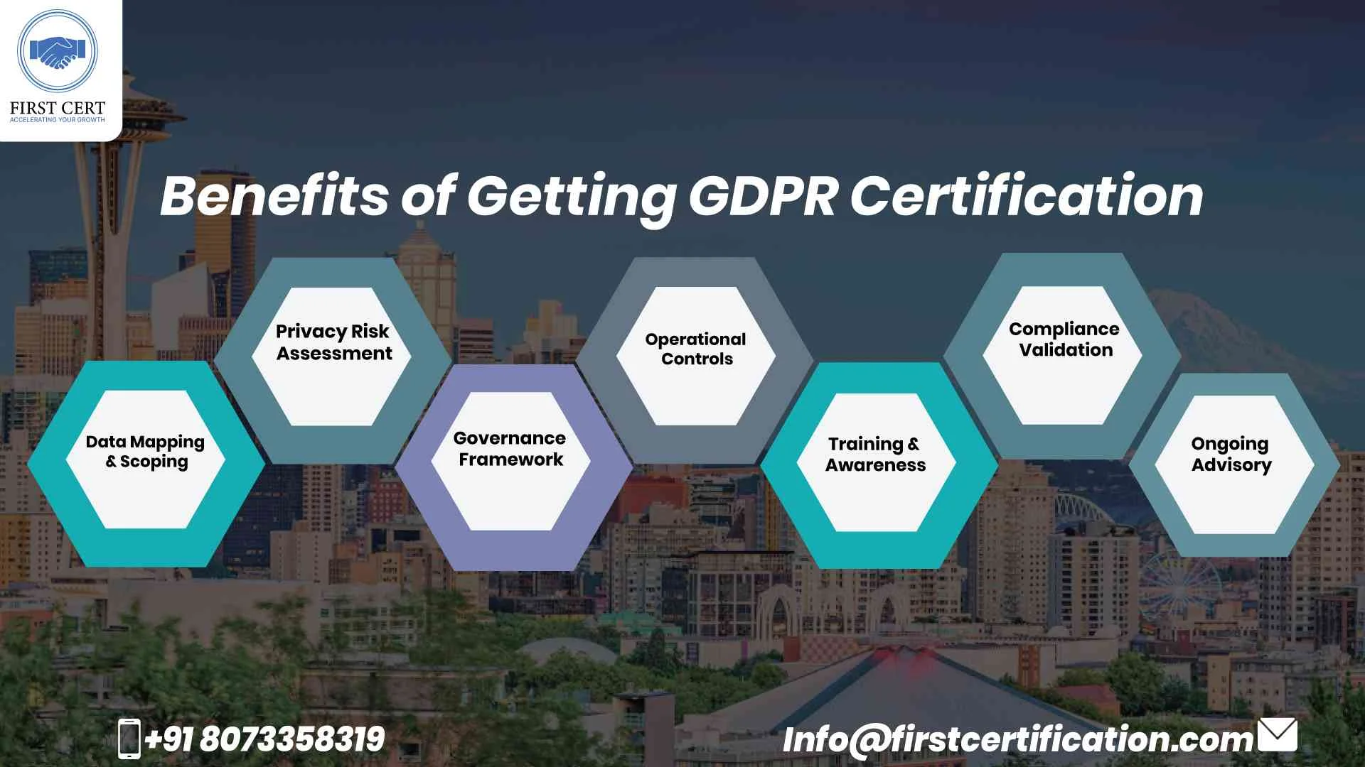 GDPR Benefits in Seattle