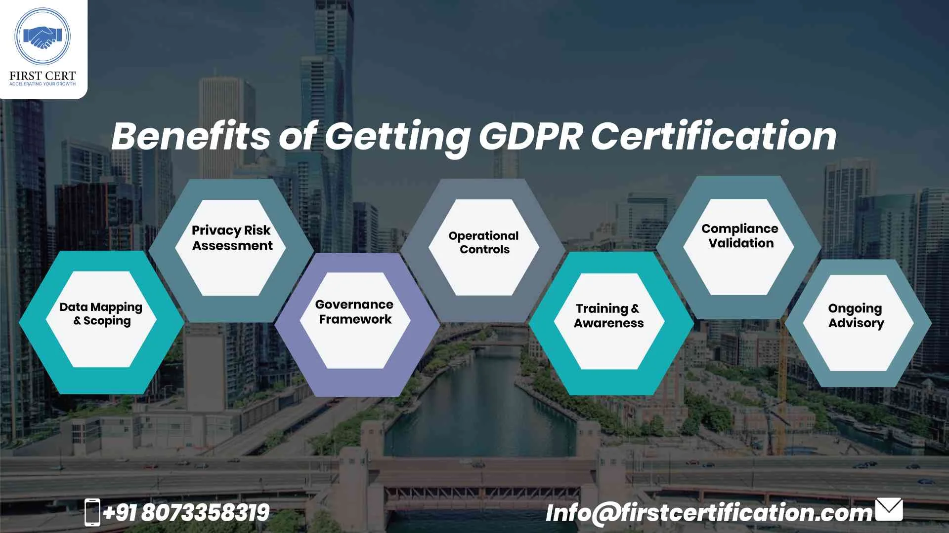 GDPR Benefits in Chicago