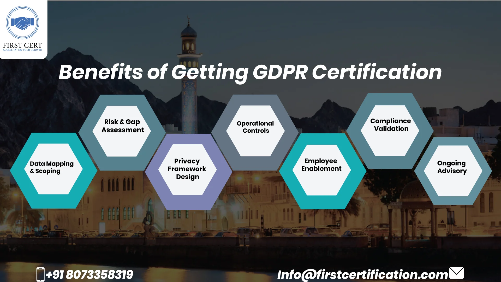 GDPR Benefits in Oman