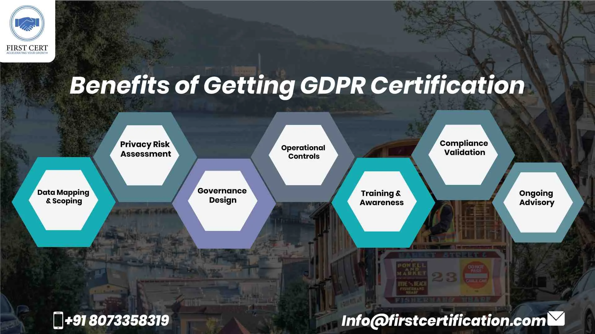 GDPR Benefits in San Francisco
