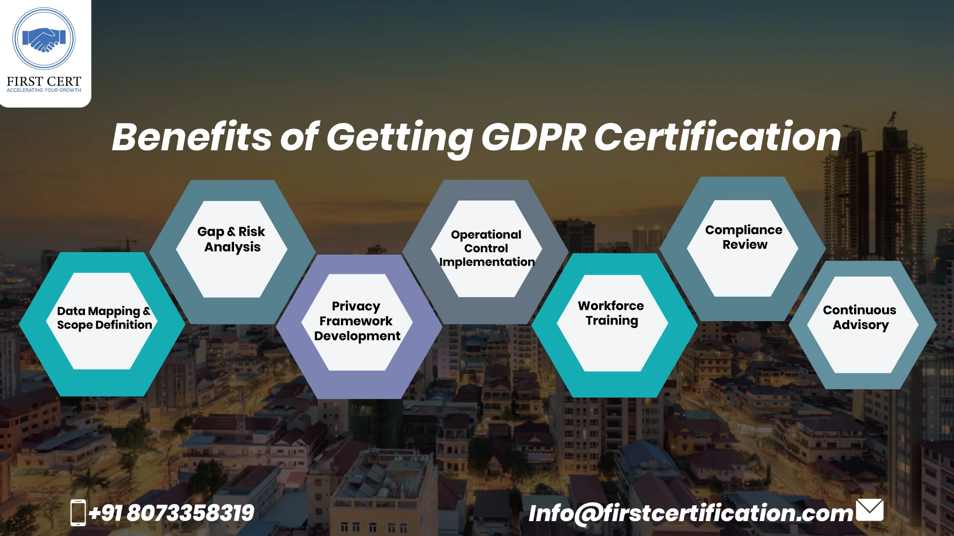 GDPR Benefits in Cambodia
