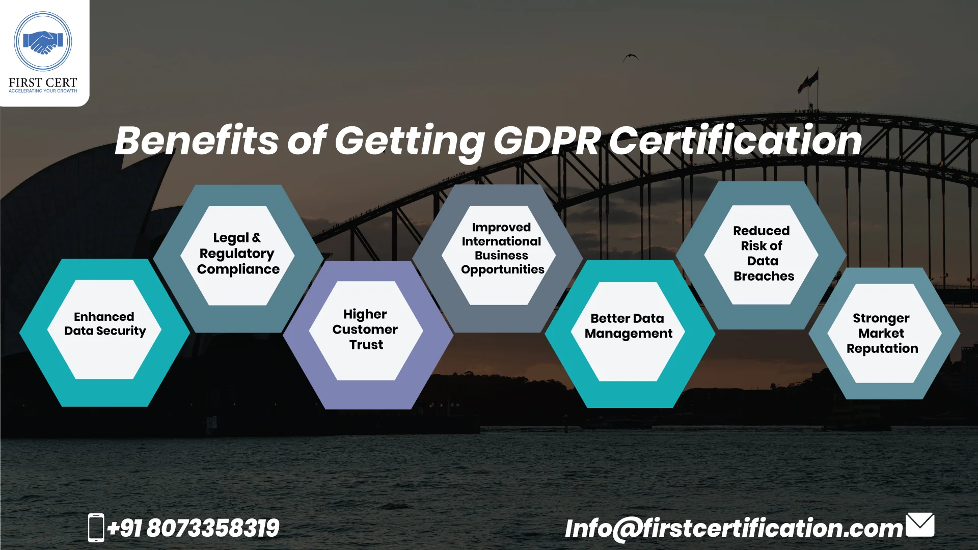 GDPR Benefits