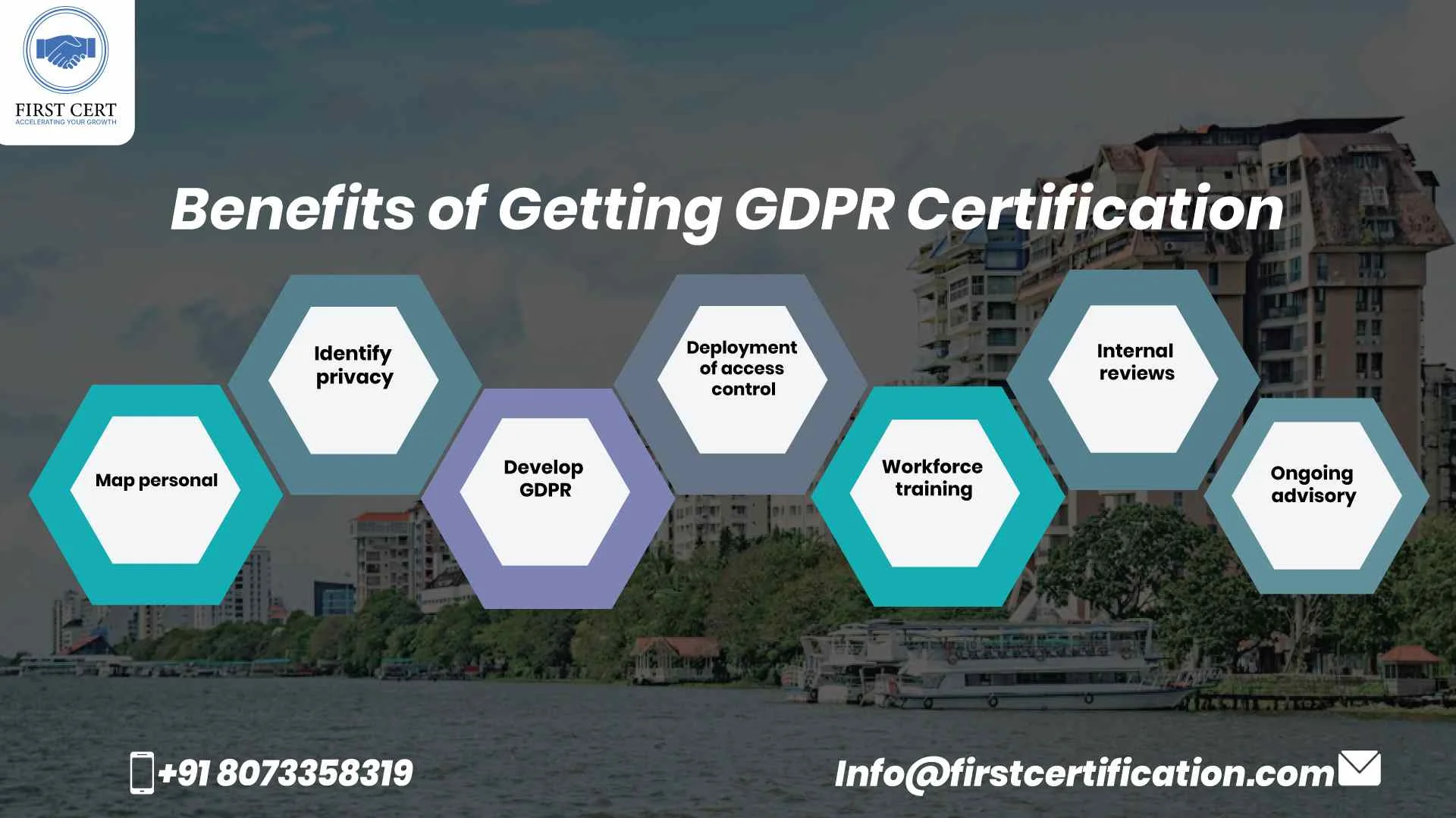 GDPR Benefits in Kerala
