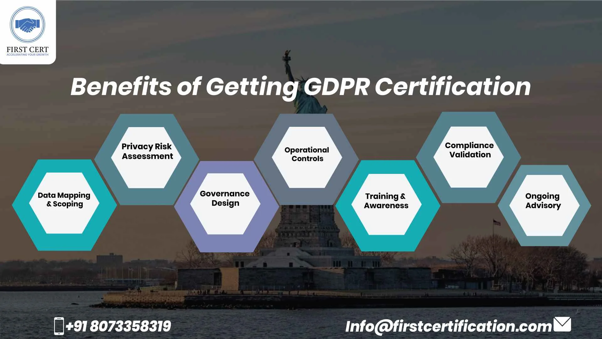 GDPR Benefits in Los Angeles