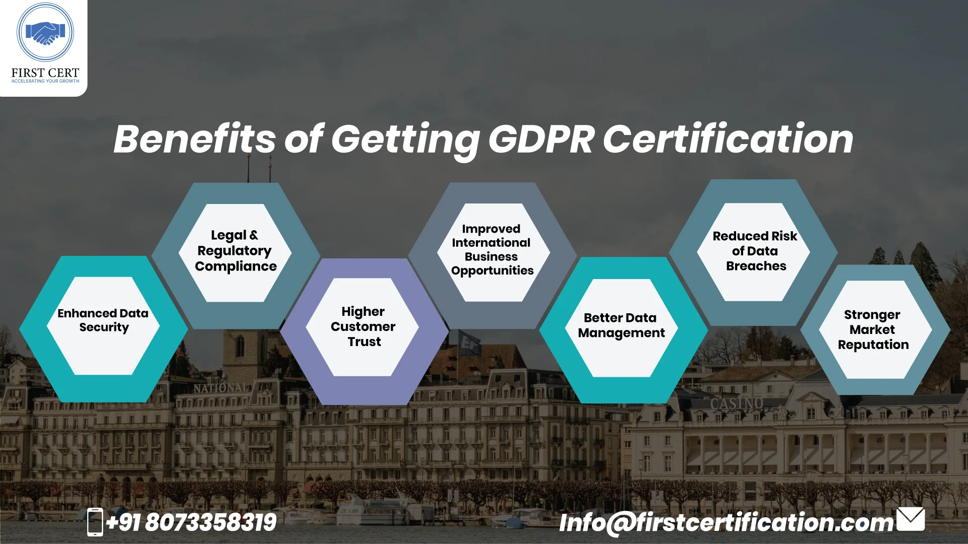GDPR Benefits