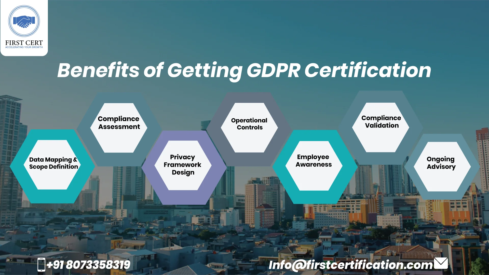 GDPR Benefits