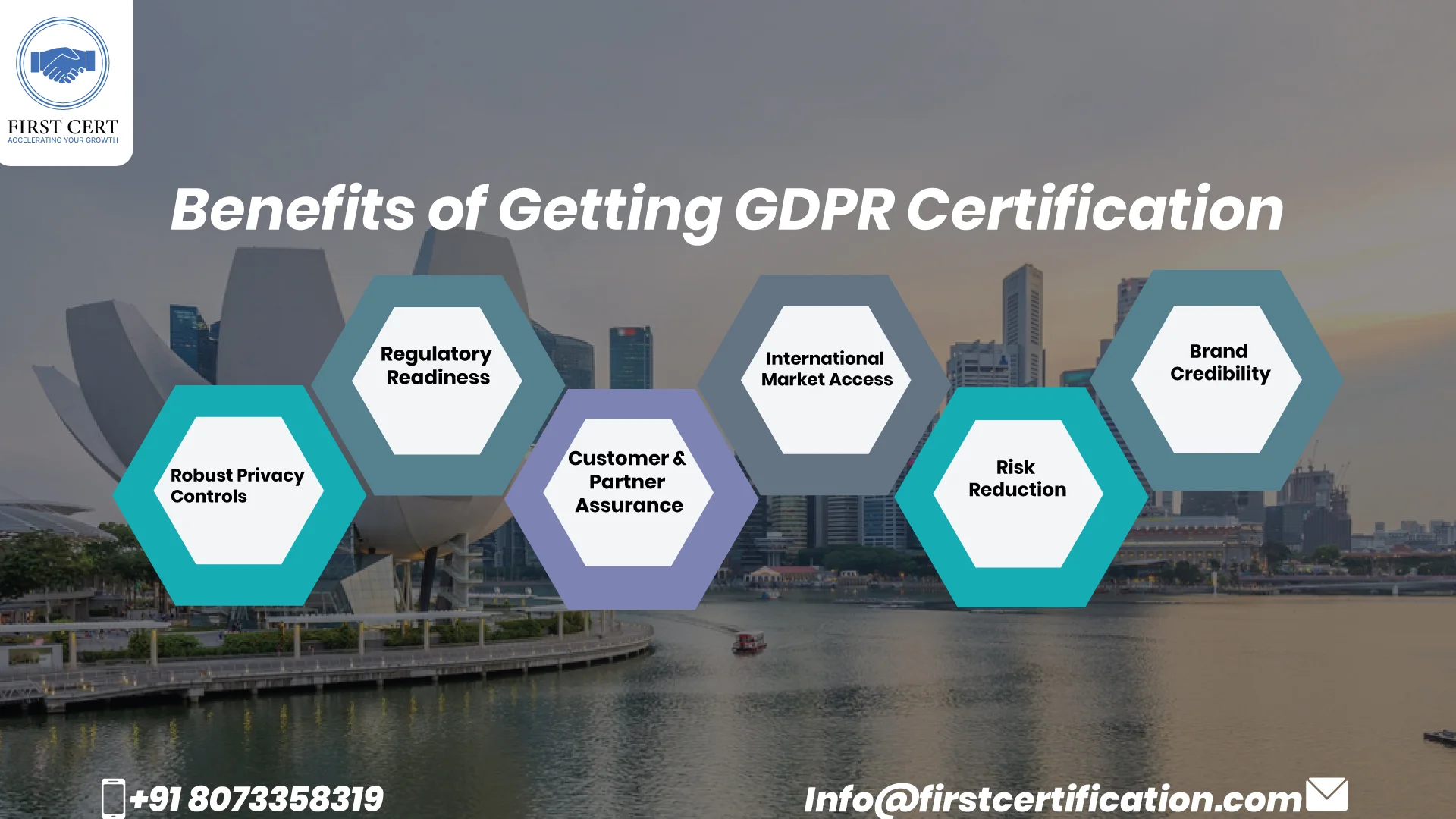 GDPR Benefits