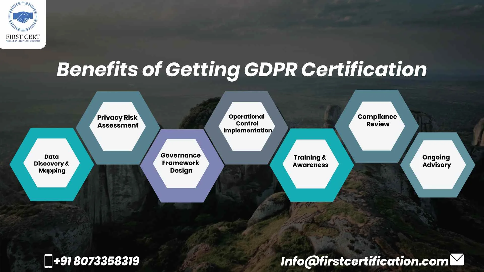 GDPR Benefits in Angola