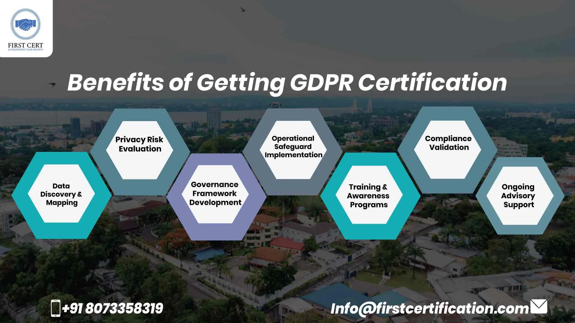 GDPR Benefits in Congo