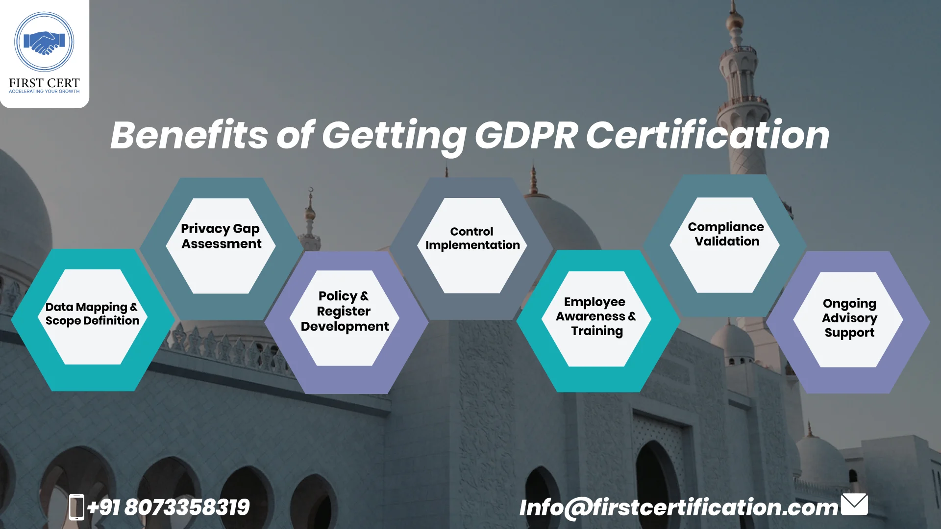 GDPR Benefits