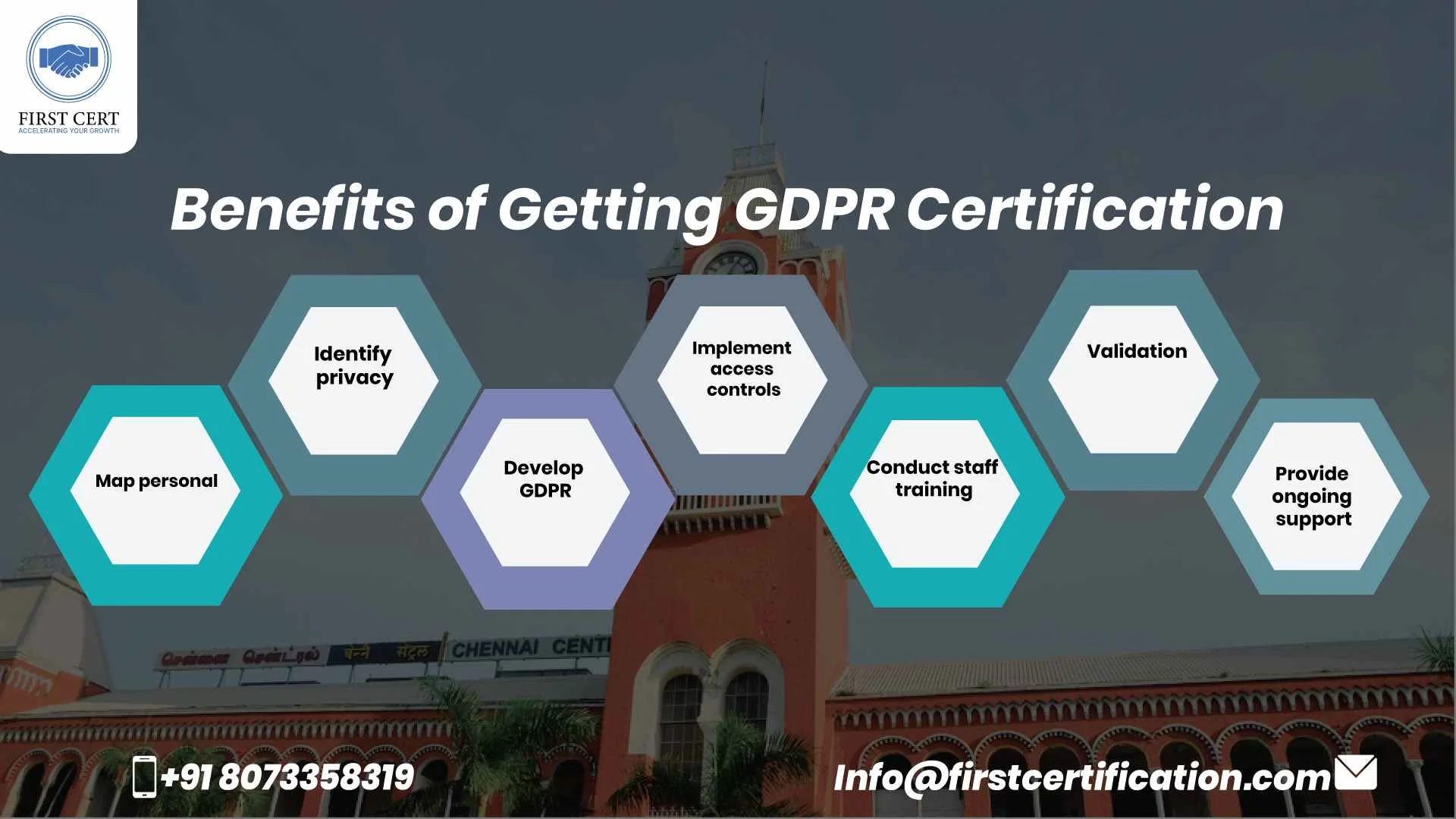 GDPR Benefits in Chennai