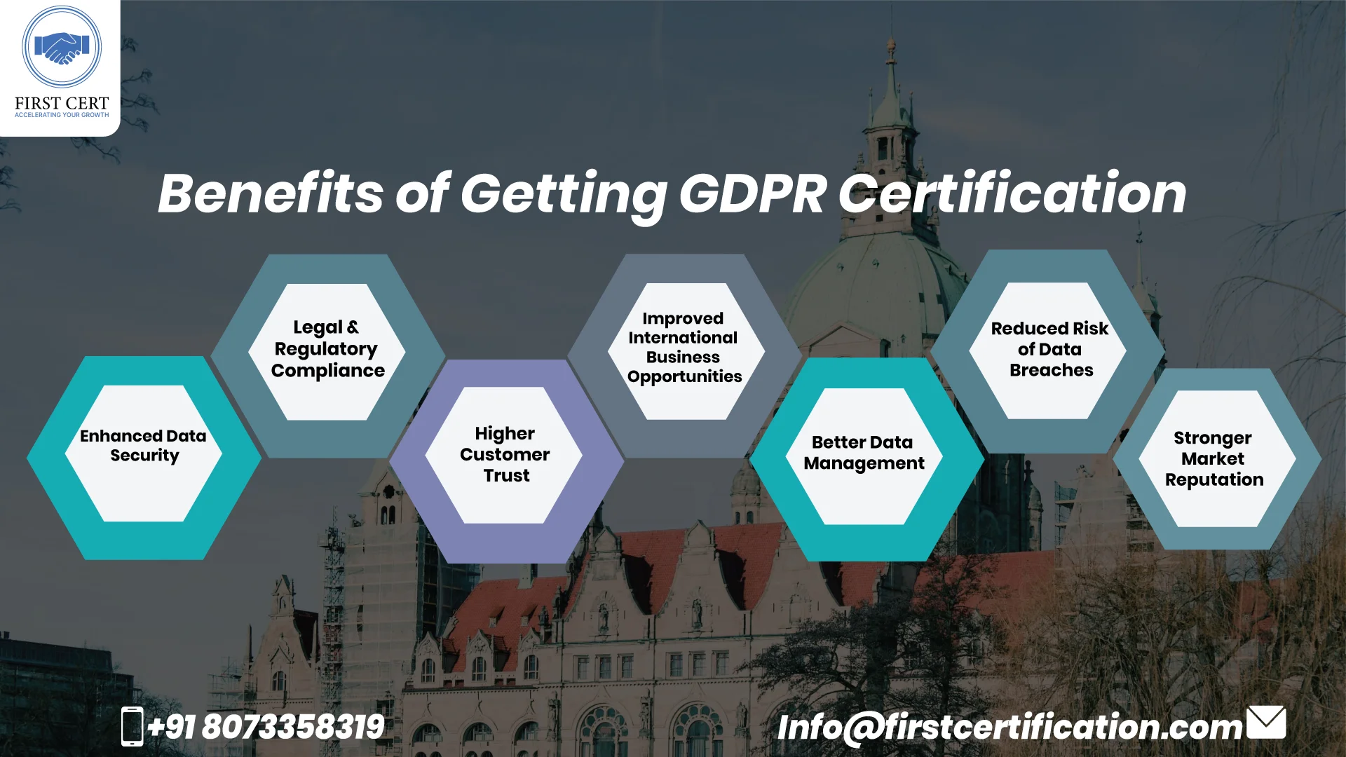 GDPR Benefits