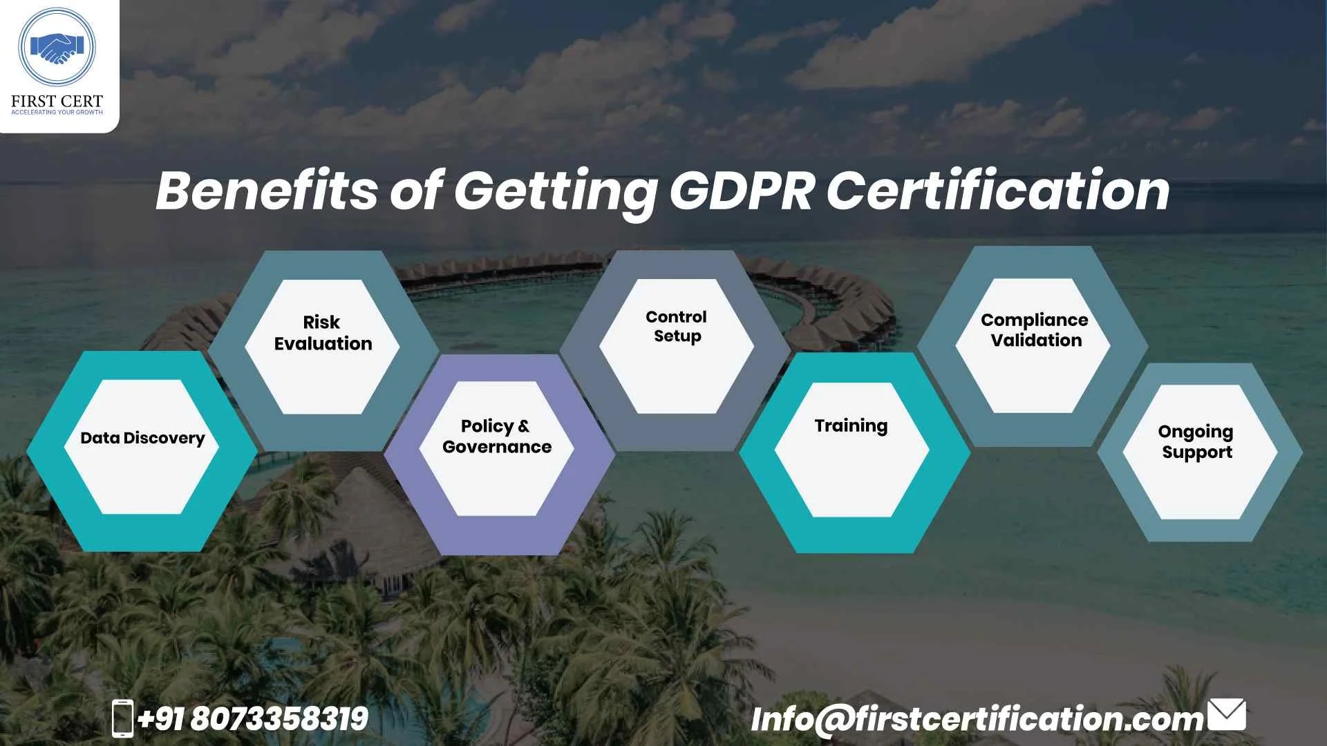 GDPR Benefits in Maldives
