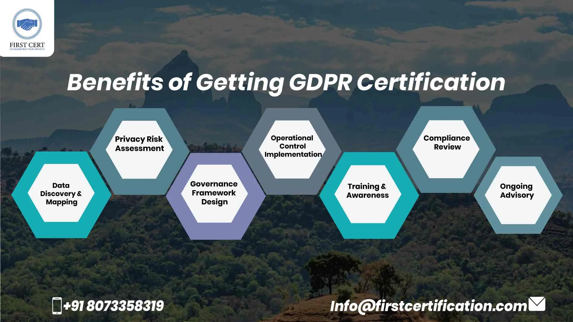 GDPR Benefits in Ethiopia
