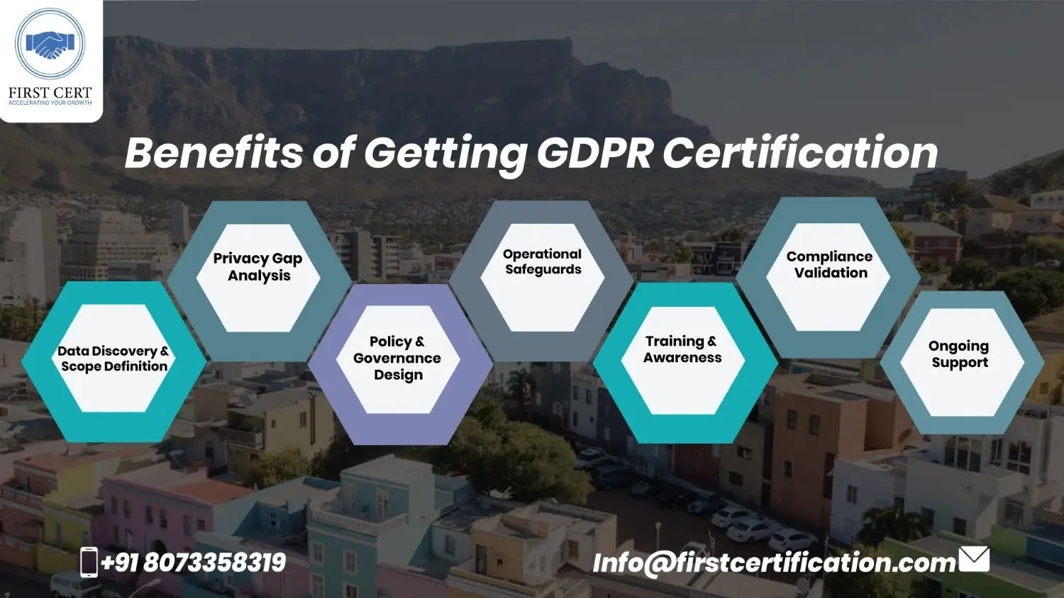 GDPR Benefits in South Africa