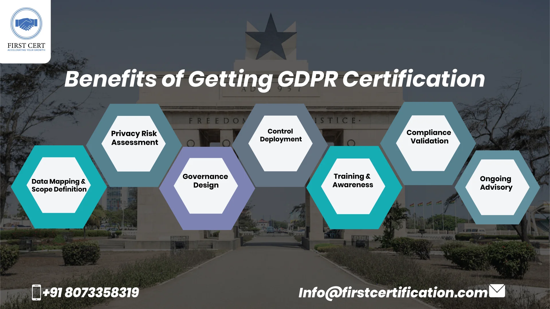GDPR Benefits in Ghana