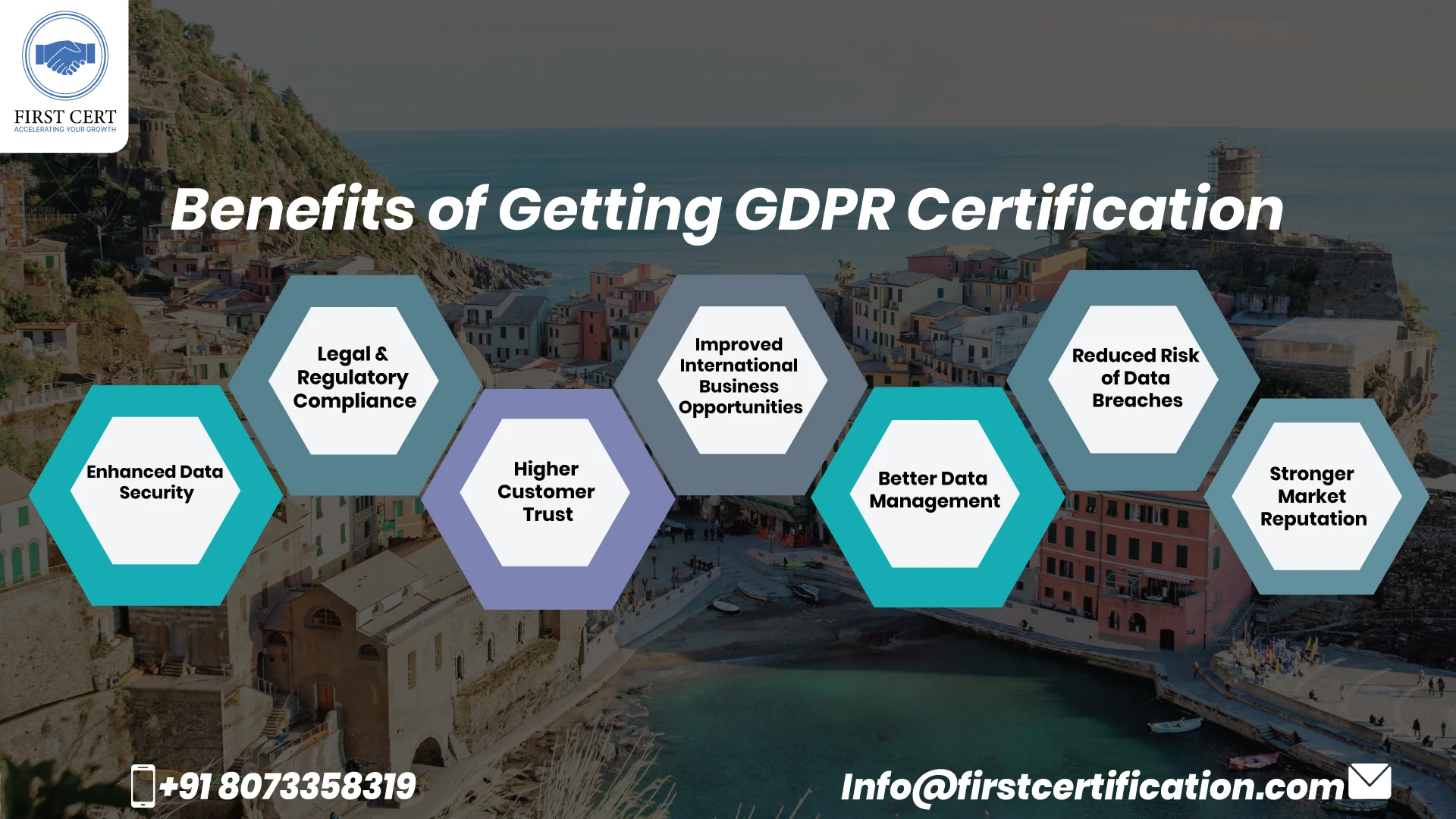GDPR Benefits