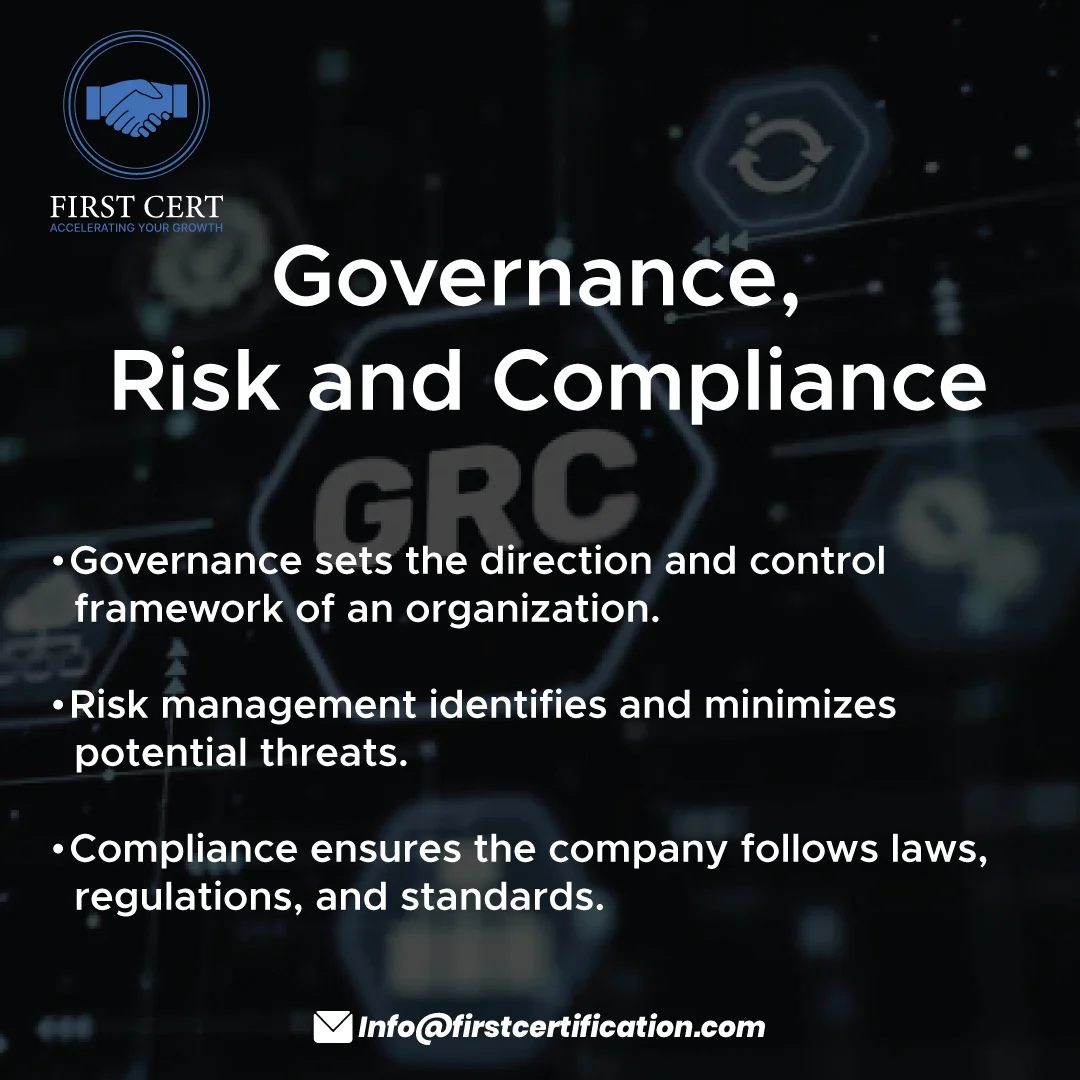 GRC – Governance, Risk and Compliance