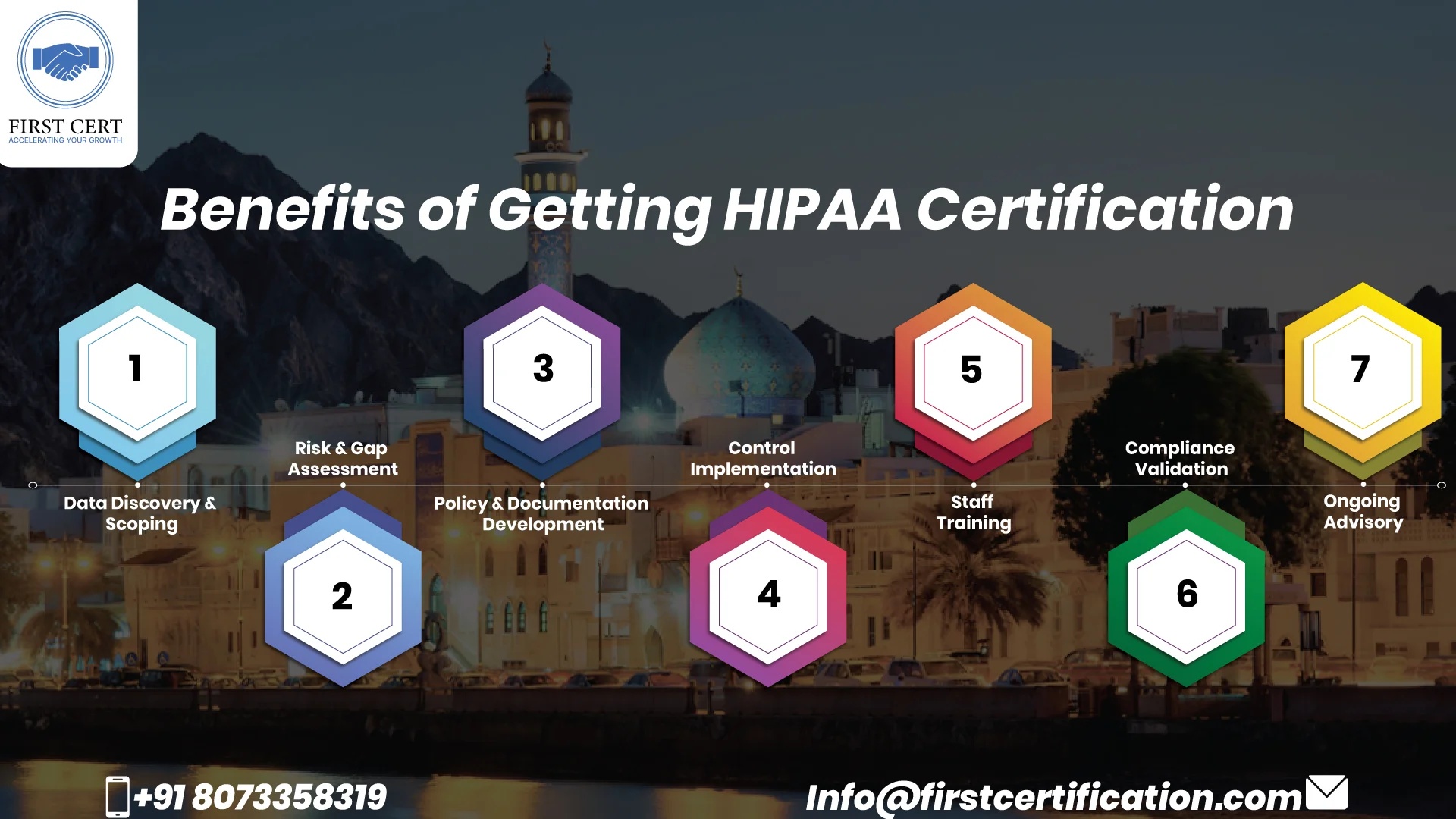 HIPAA Benefits in Oman