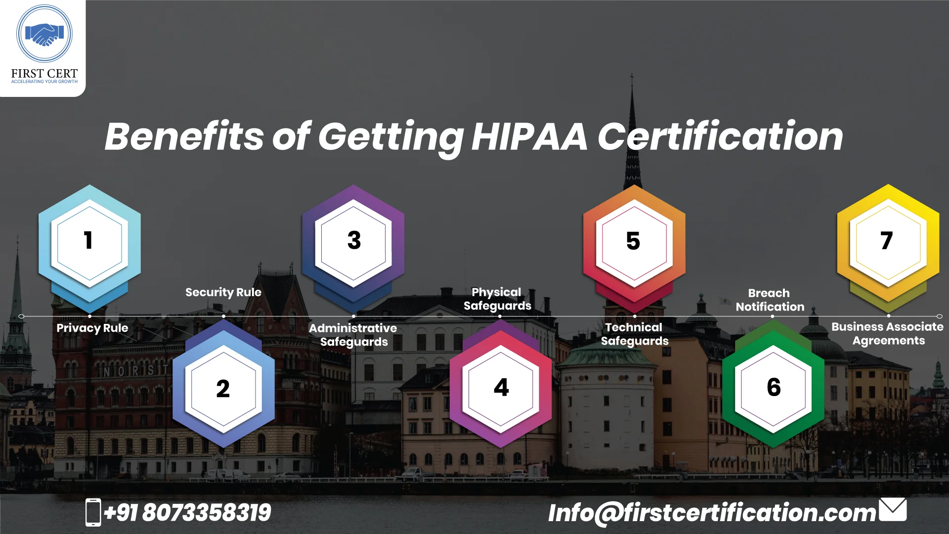 HIPAA Benefits